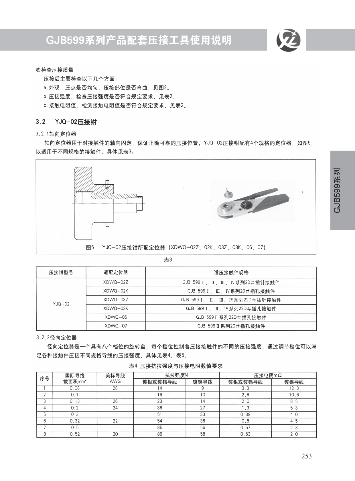 GJB599系列 (54)