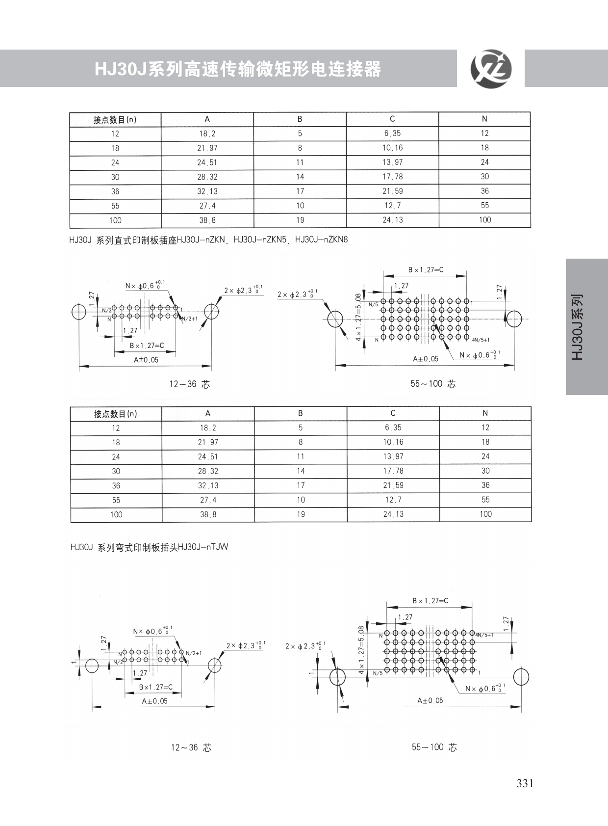 HJ30J系列 (8)