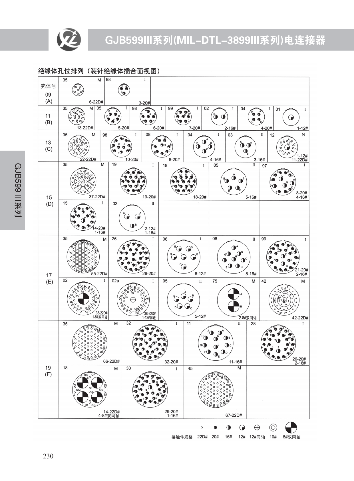 GJB599系列 (31)