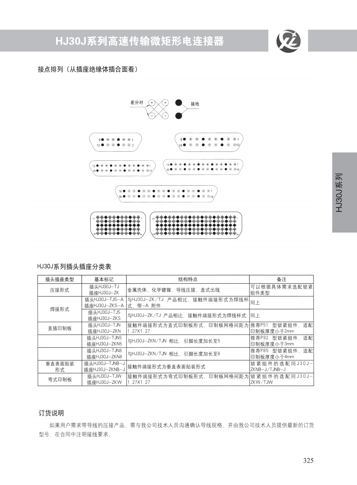 HJ30J系列 (2)