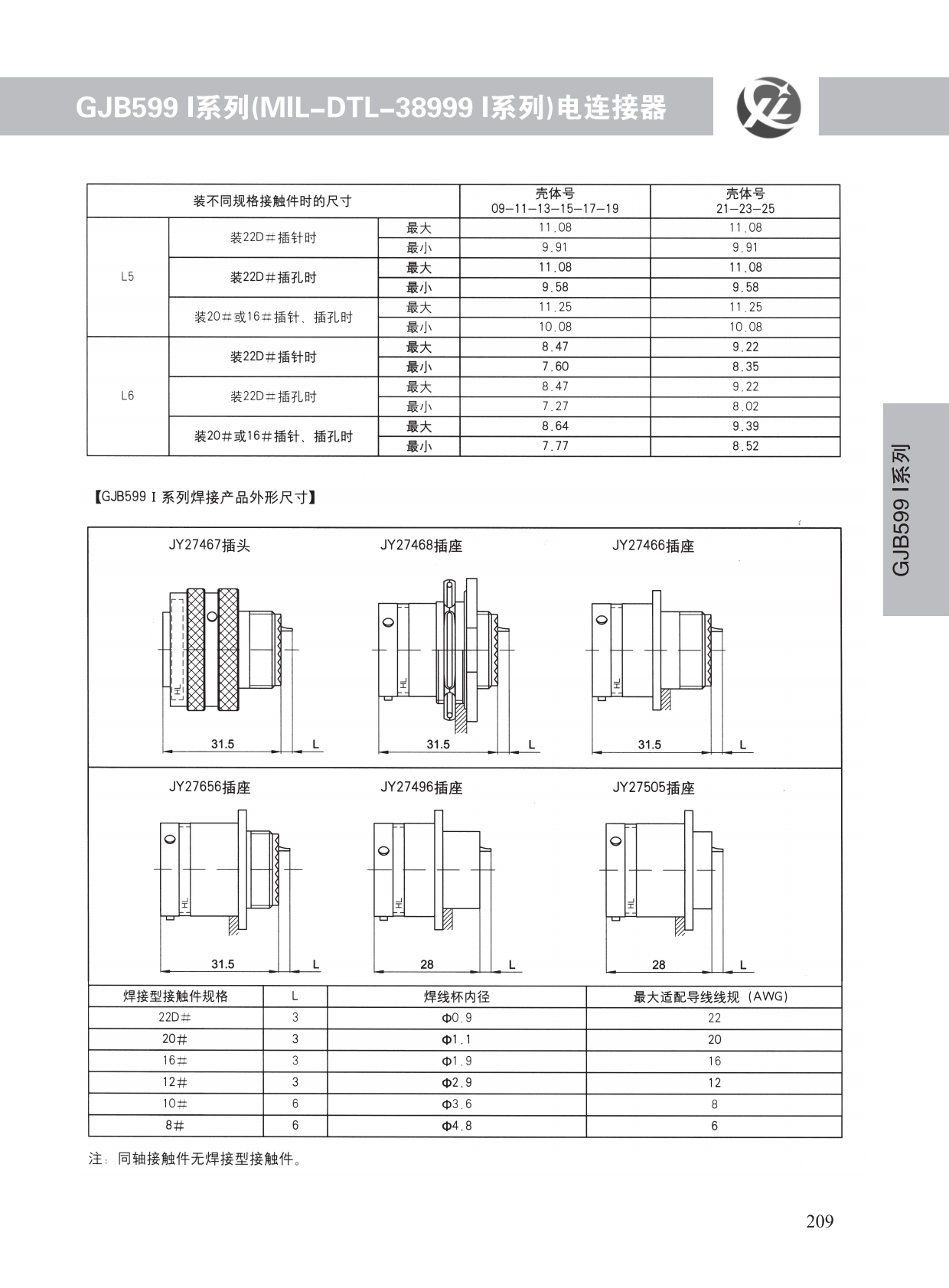 GJB599系列 (10)