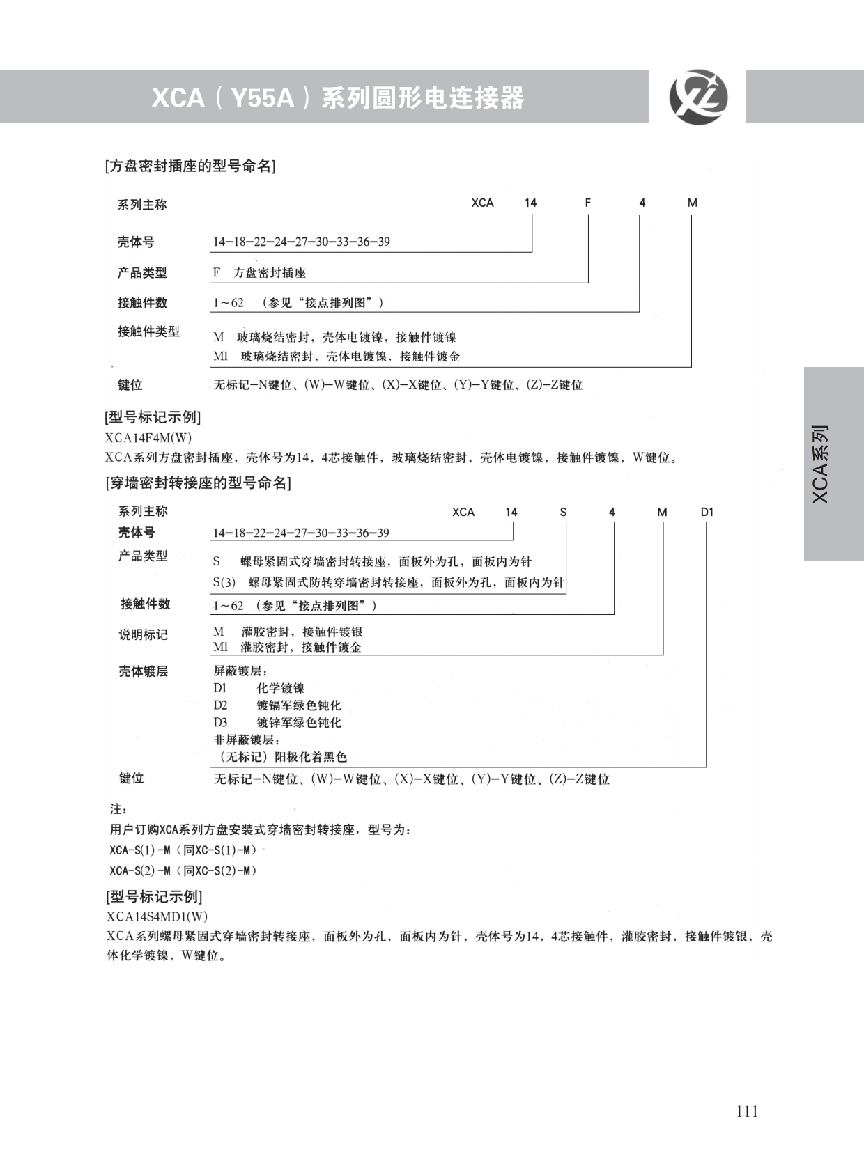 XCA系列 (4)