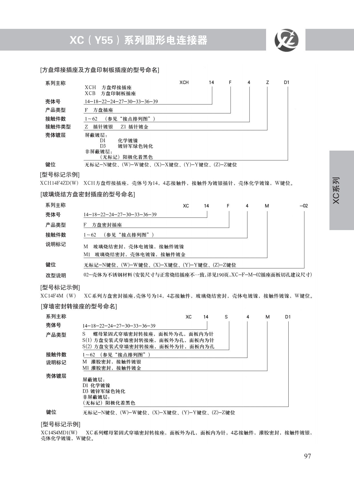 XC(Y55)系列 (4)