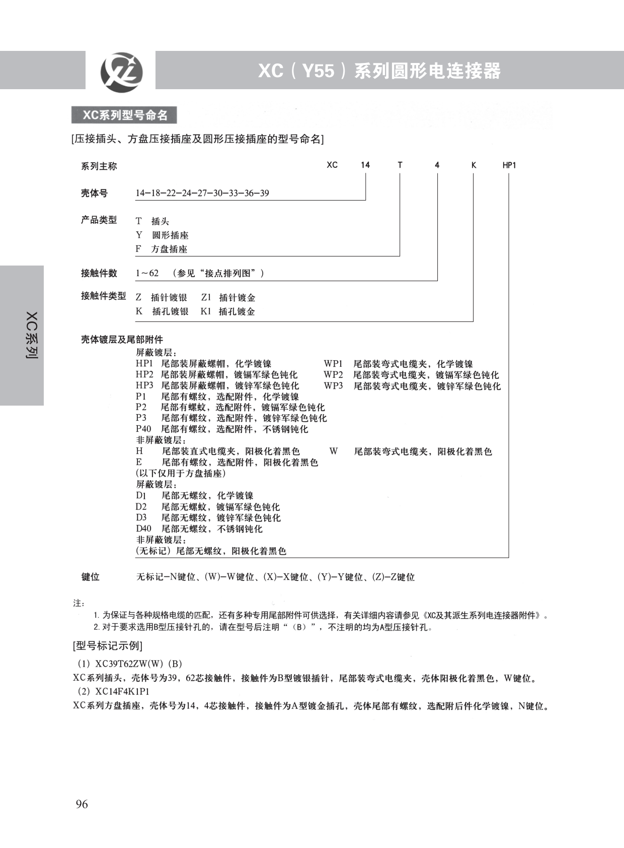XC(Y55)系列 (3)
