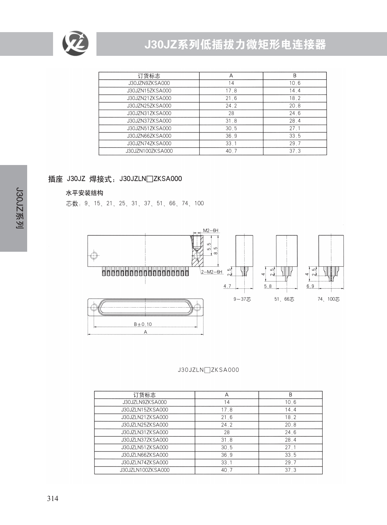 J30JZ系列 (7)
