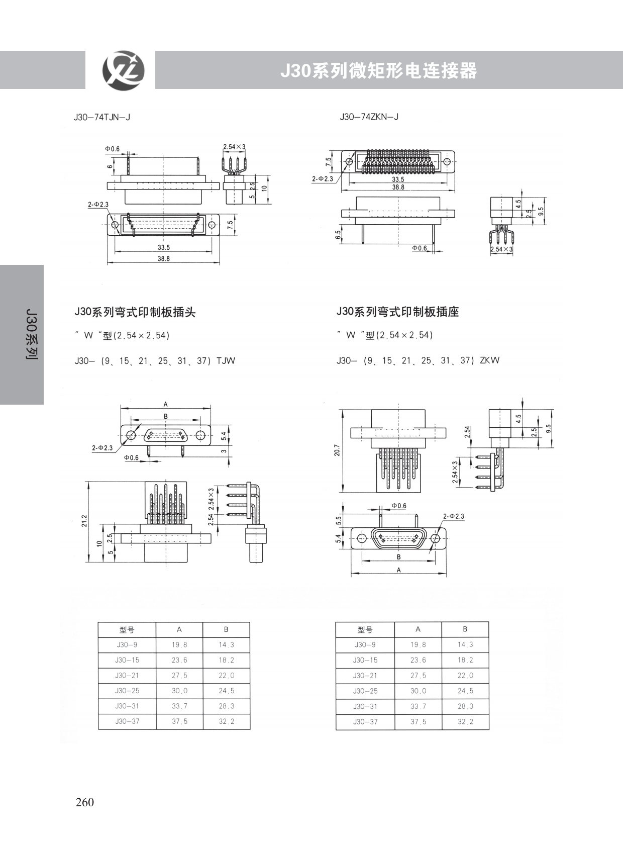 J30系列 (6)