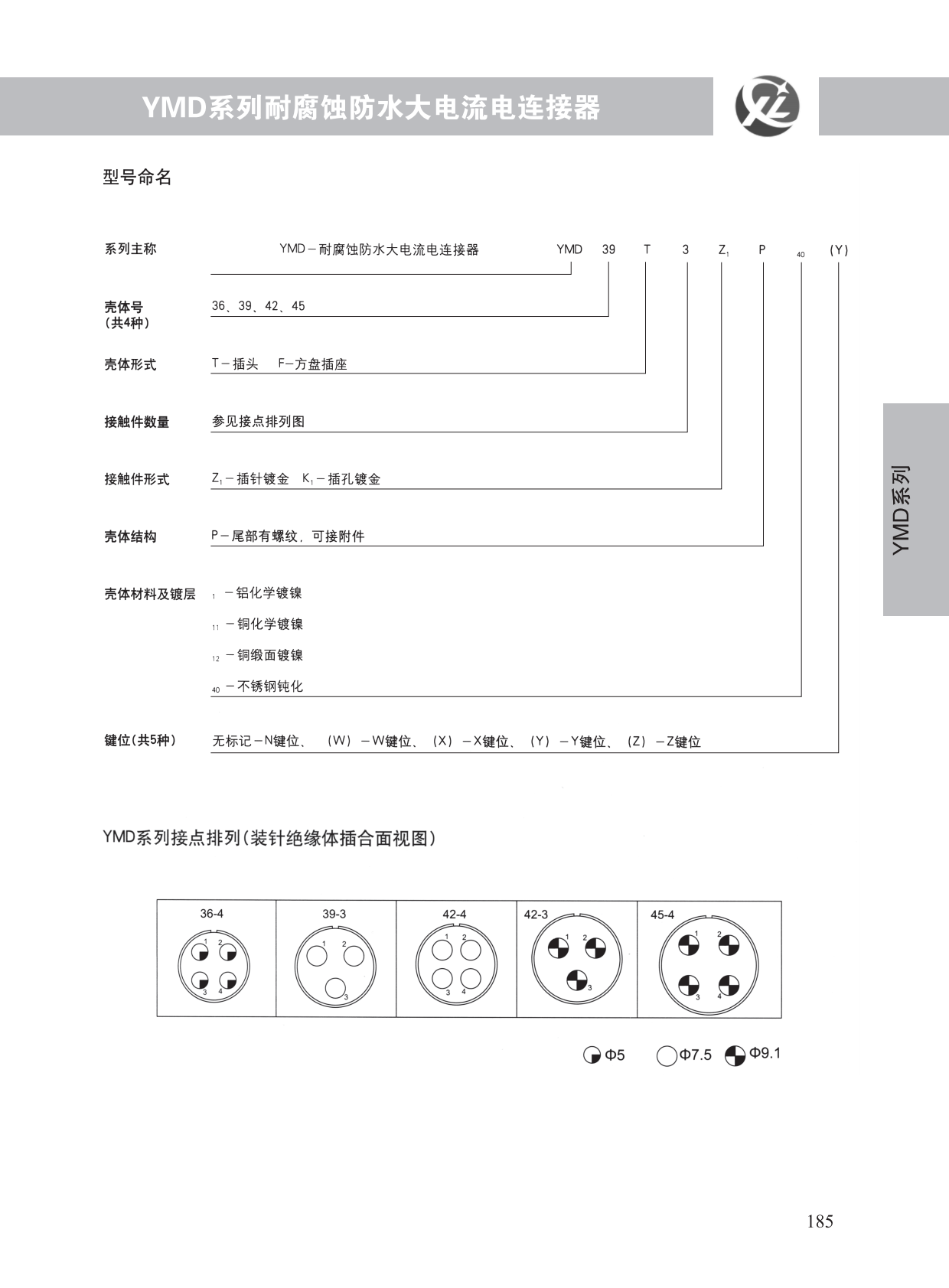 YMD系列 (2)