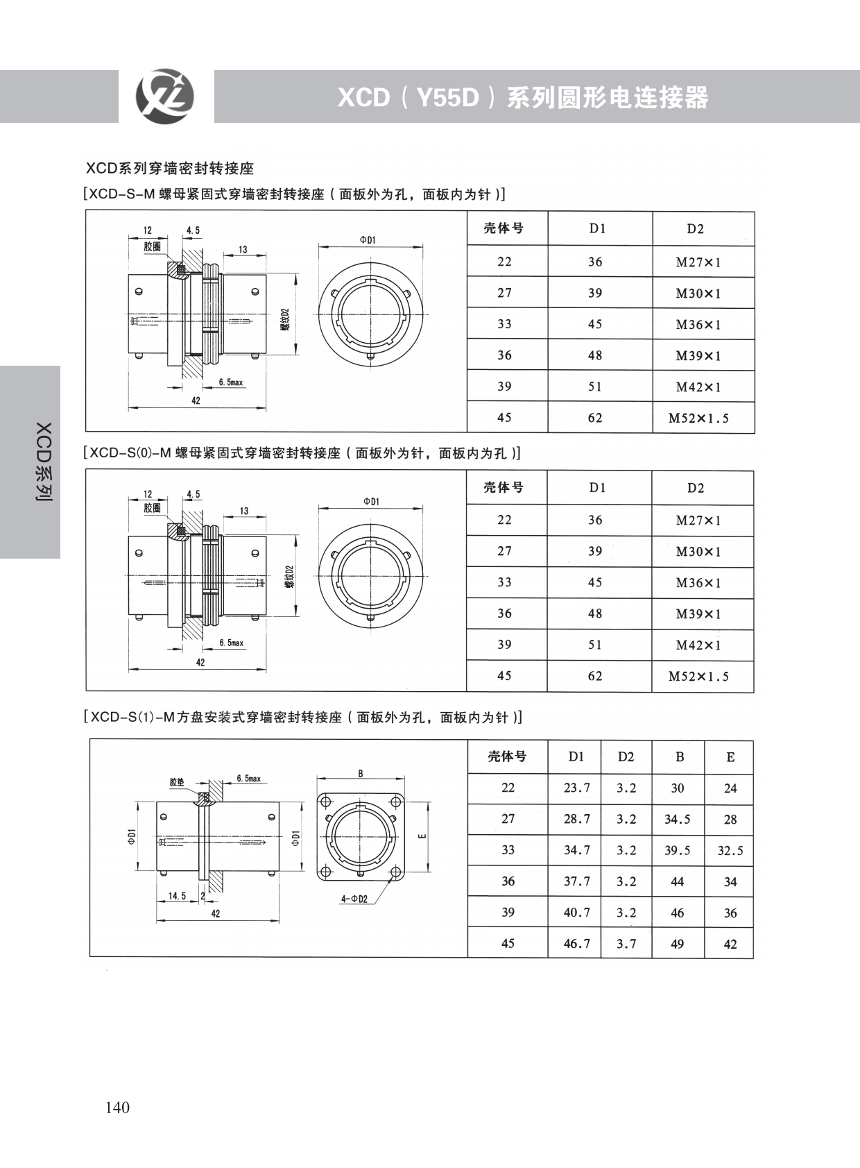 XCD系列 (7)