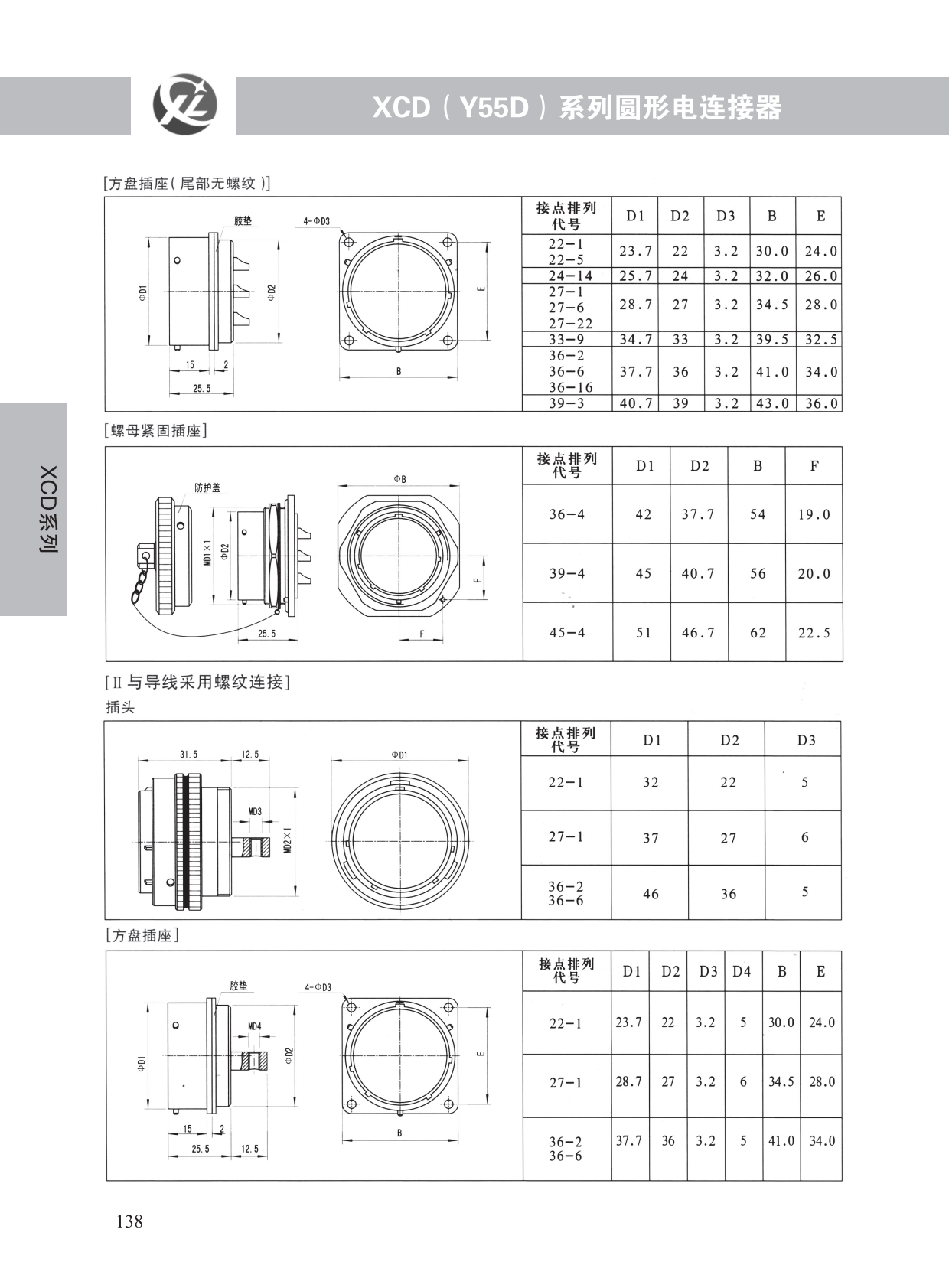 XCD系列 (5)