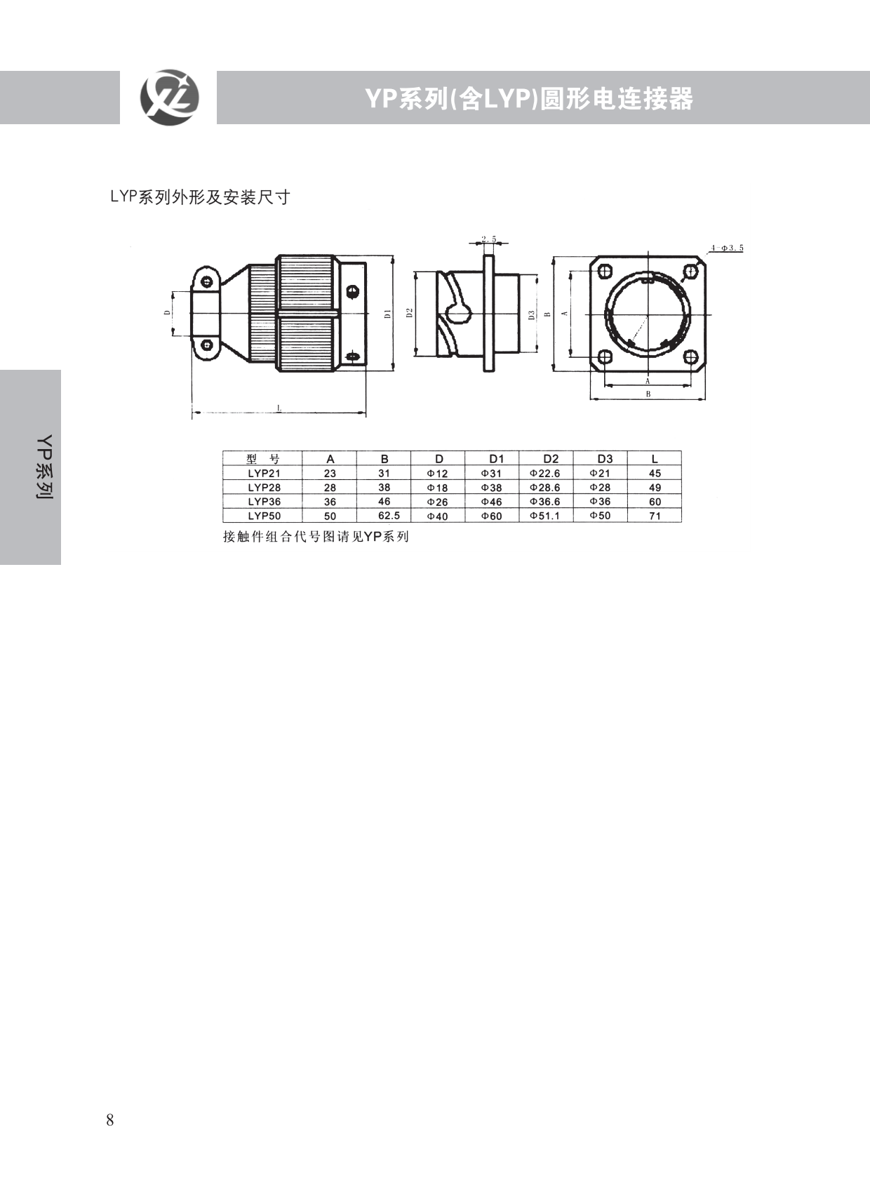 YP系列 (4)