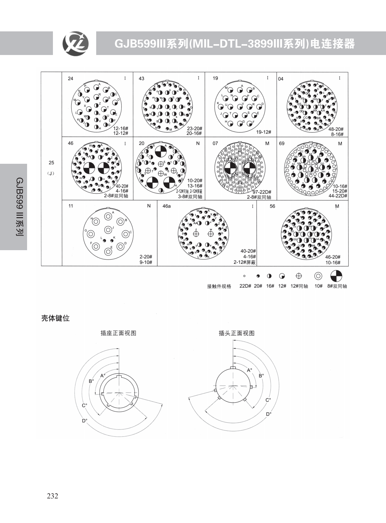GJB599系列 (33)