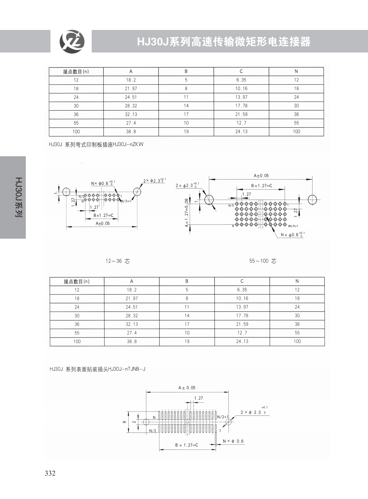 HJ30J系列 (9)