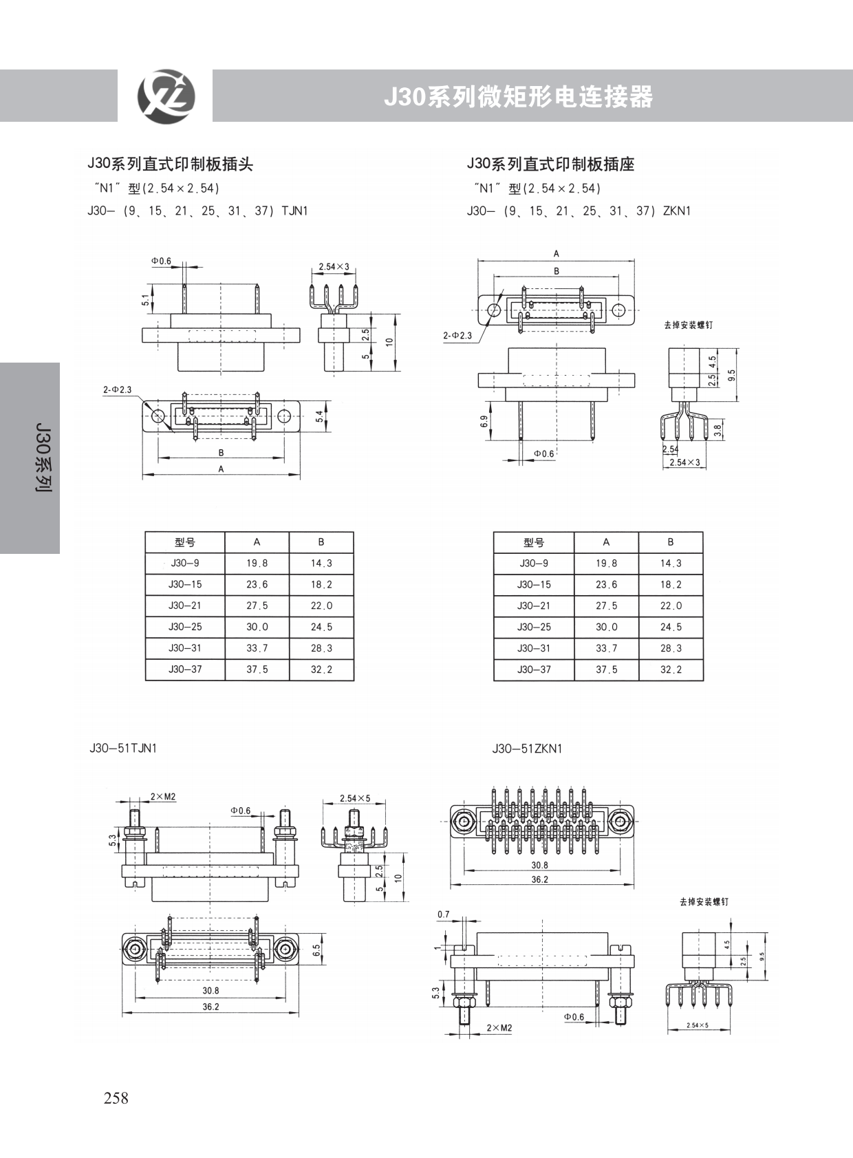 J30系列 (4)