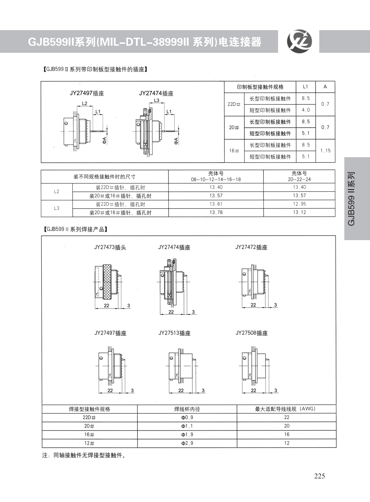 GJB599系列 (26)