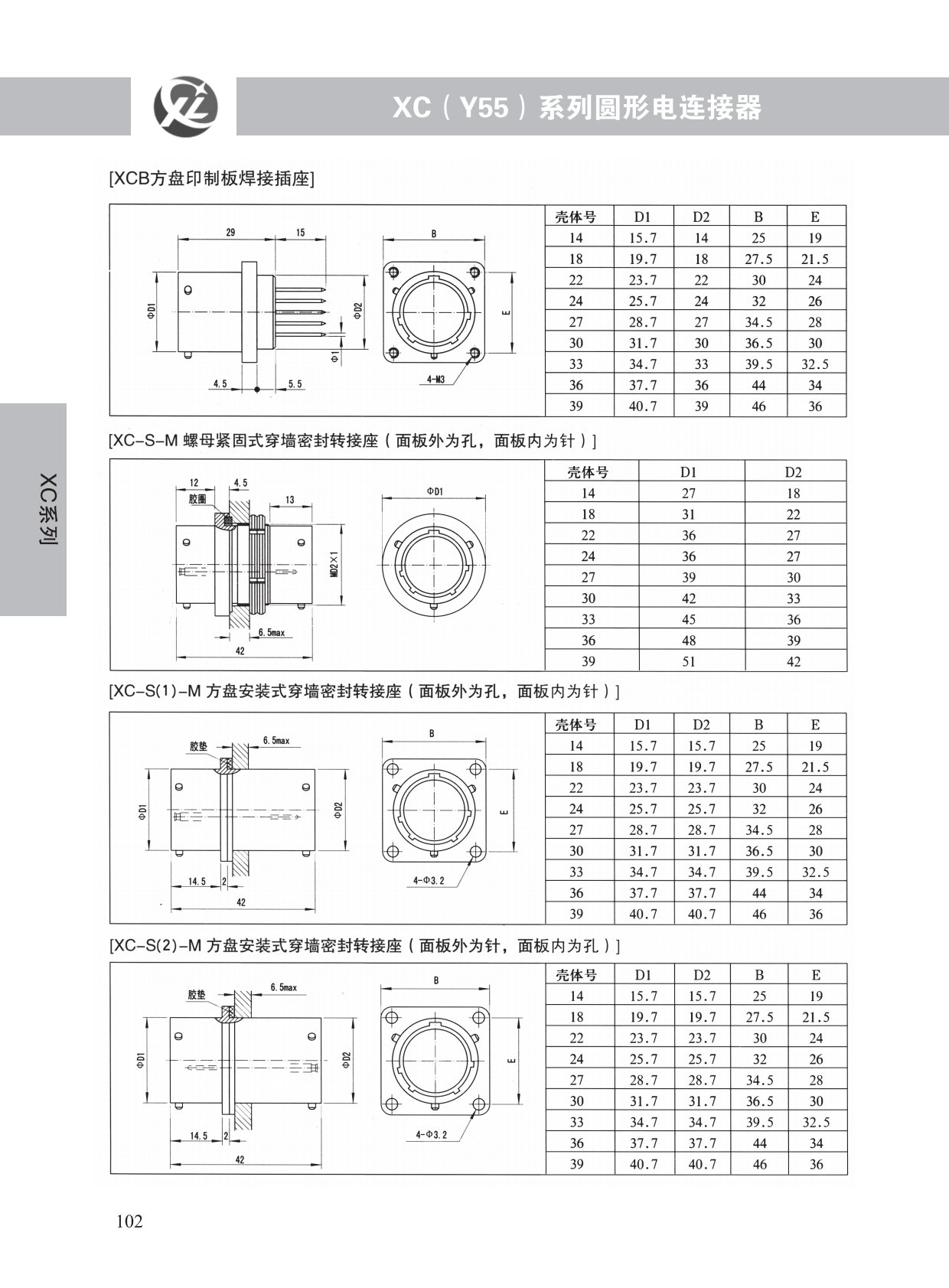 XC(Y55)系列 (9)