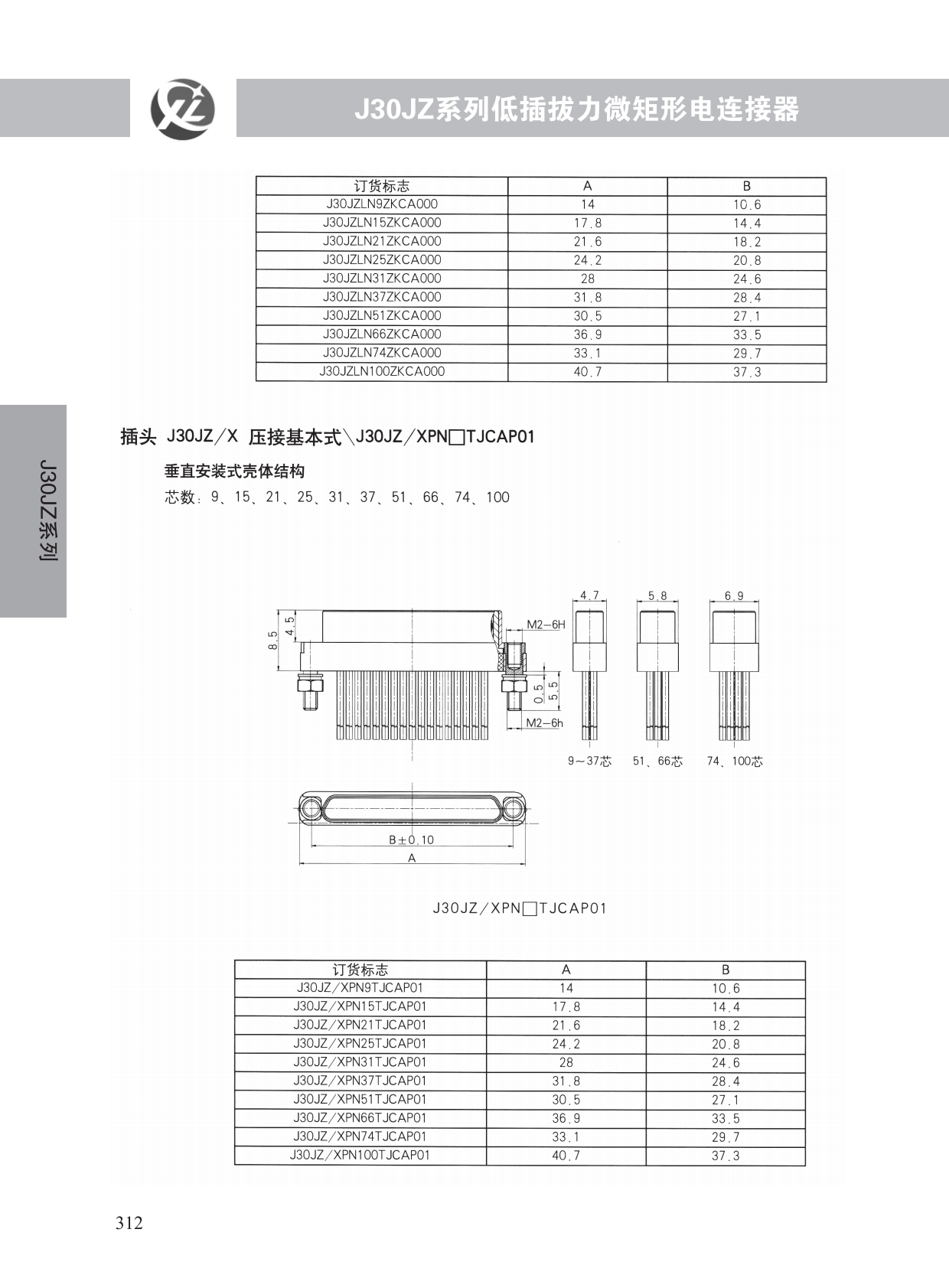 J30JZ系列 (5)