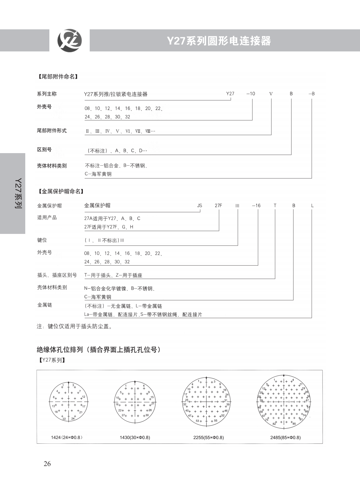 Y27系列 (4)