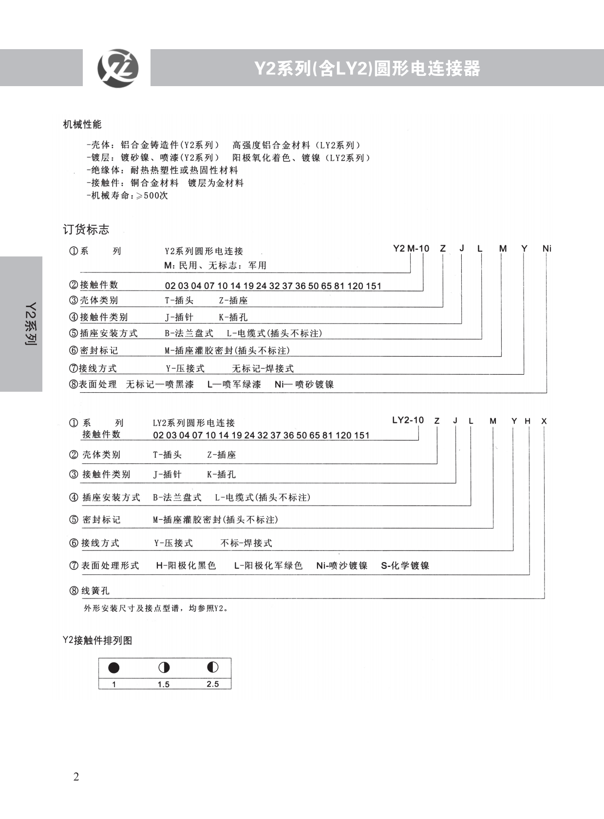 陕西西联航电子科技有限公司 conv 5