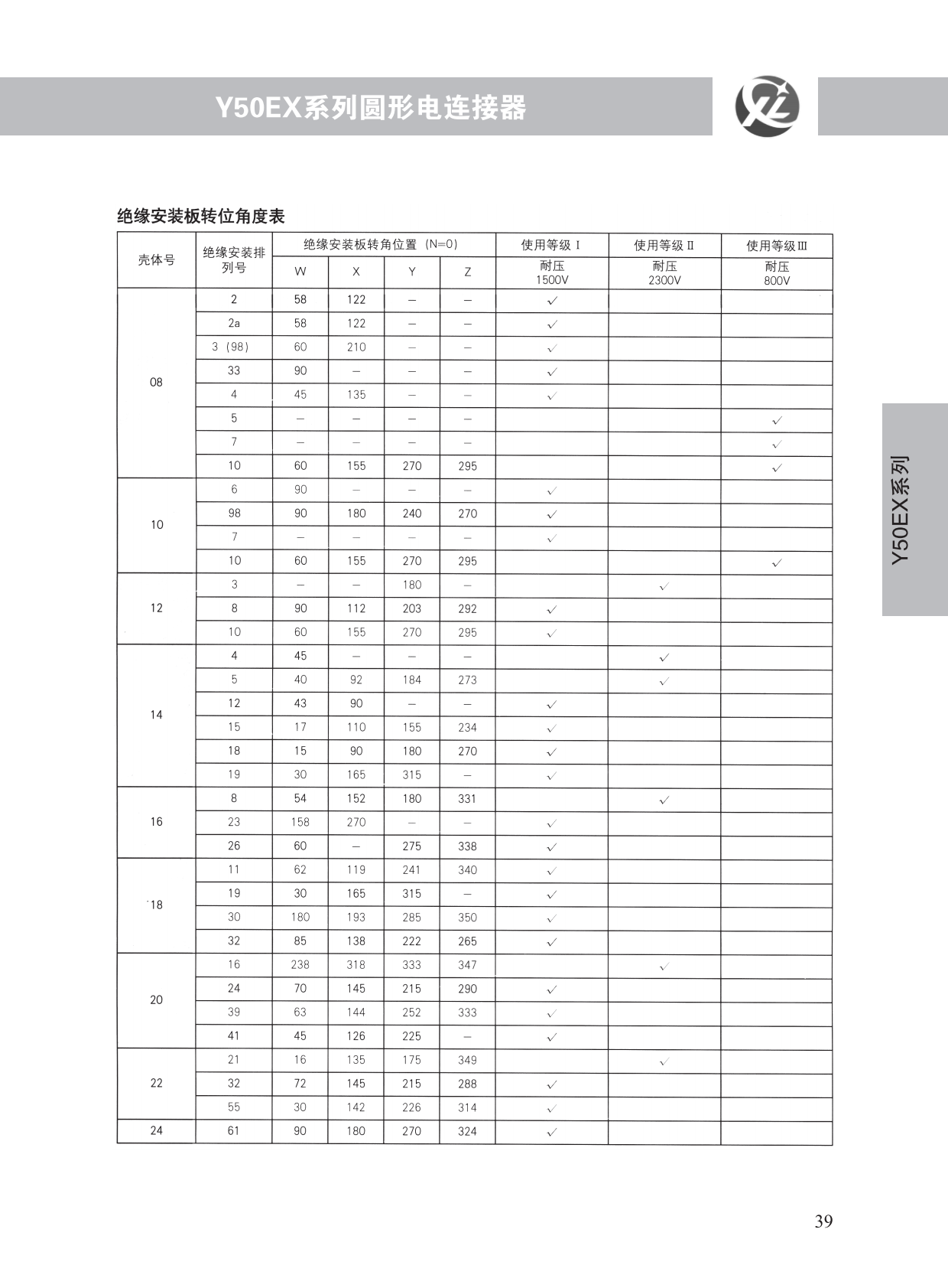 Y50EX系列 (3)