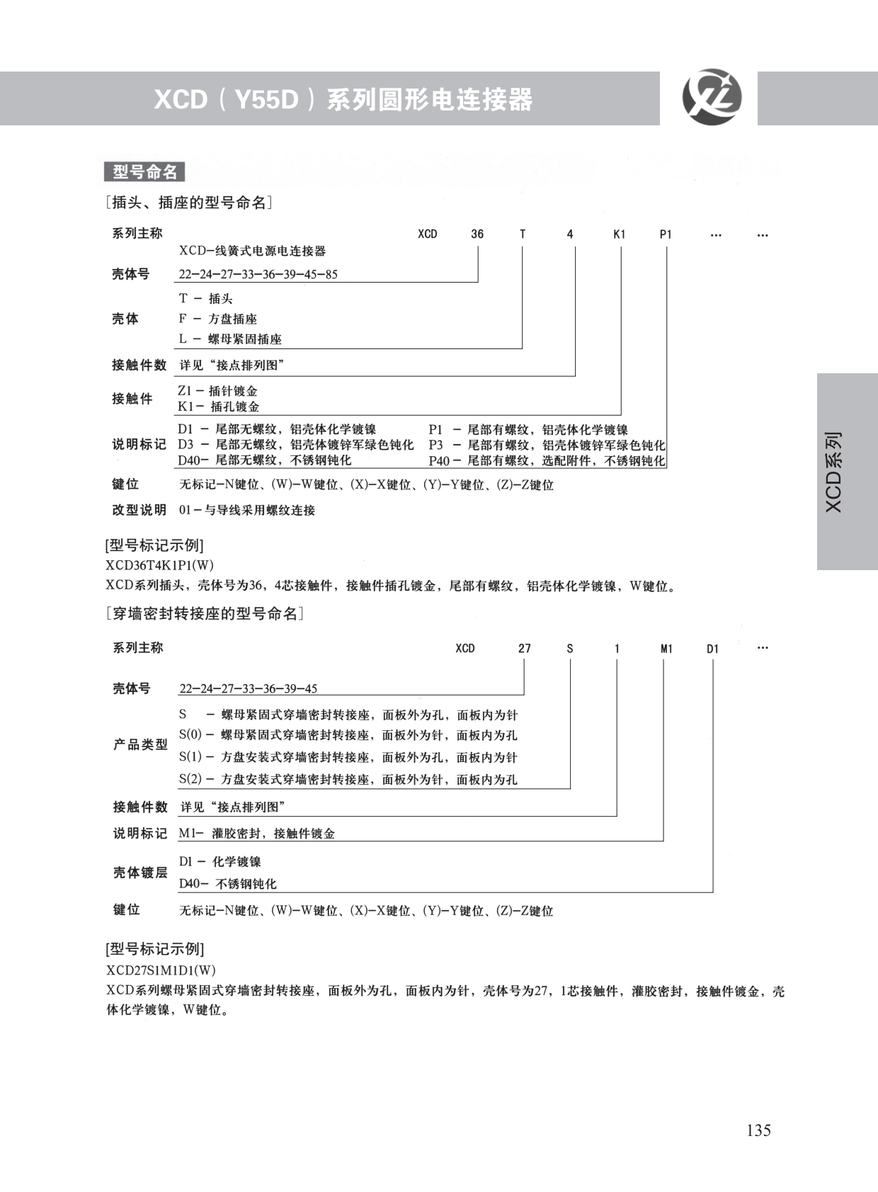 XCD系列 (2)