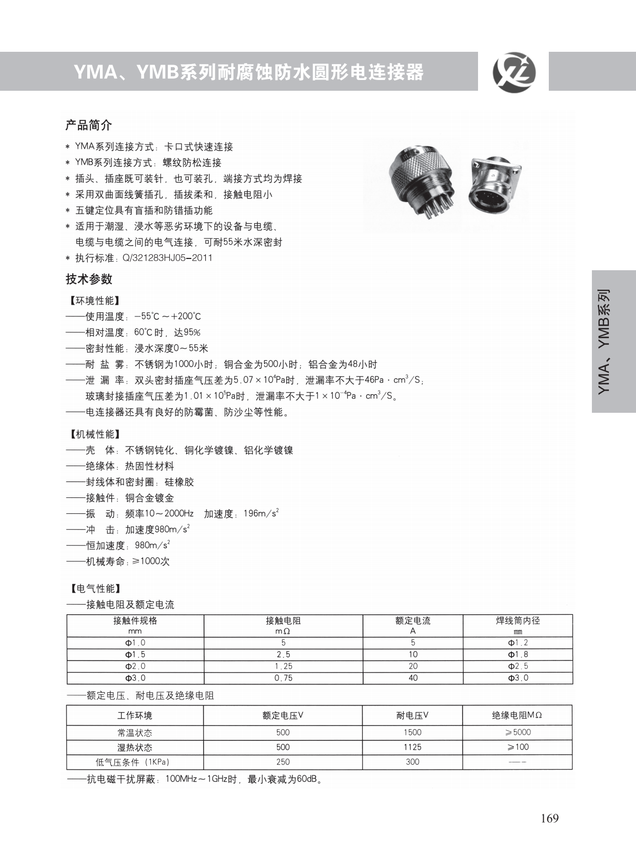 YMA、YMB系列