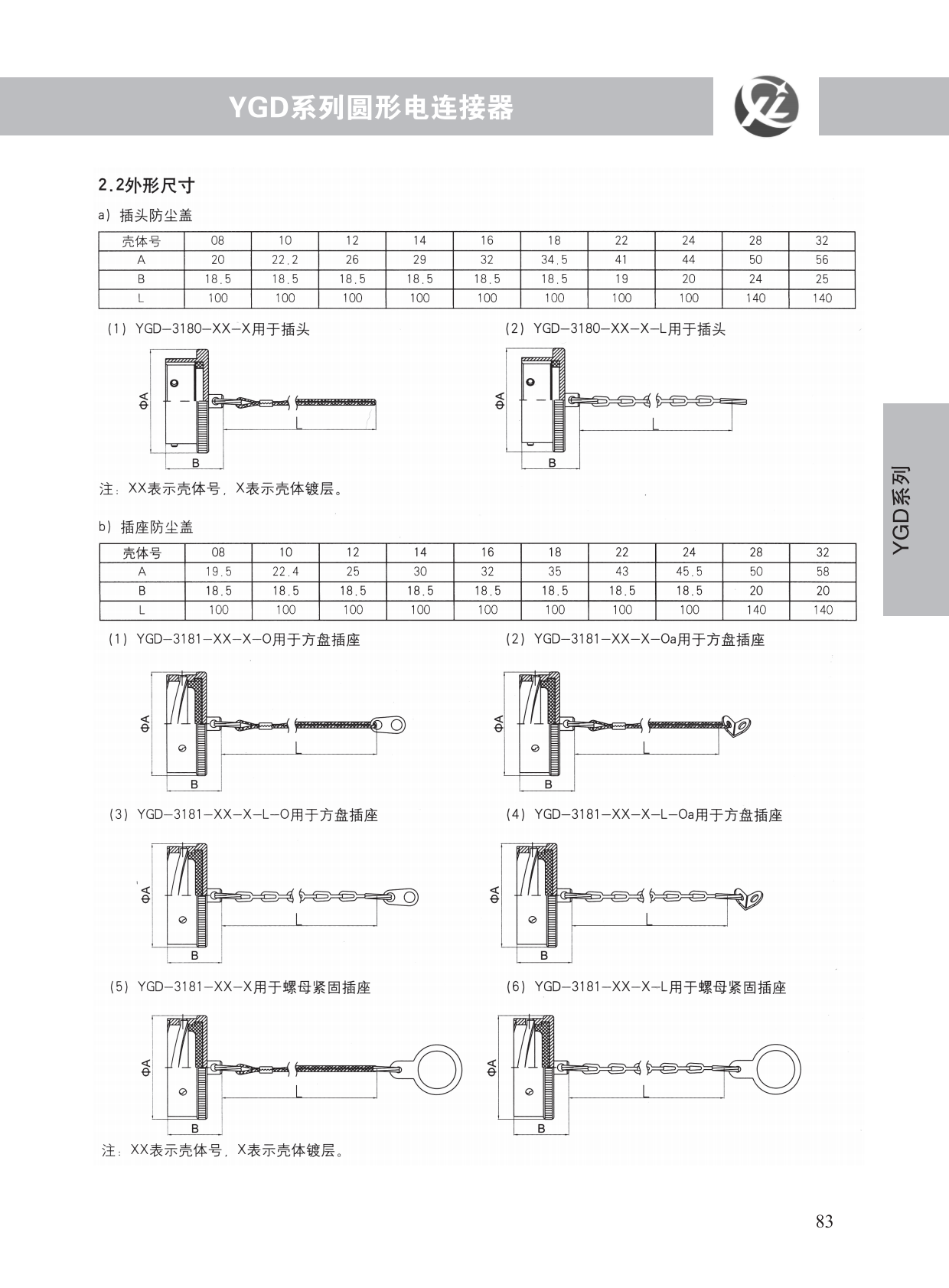 YGD系列 (11)