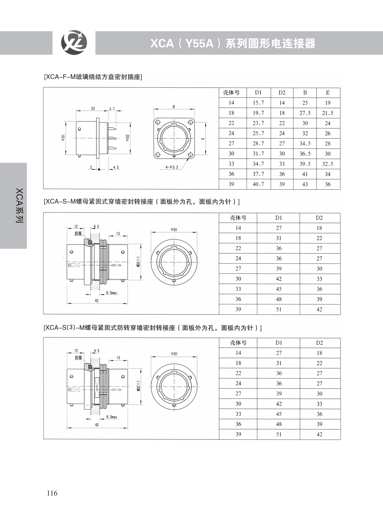 XCA系列 (9)