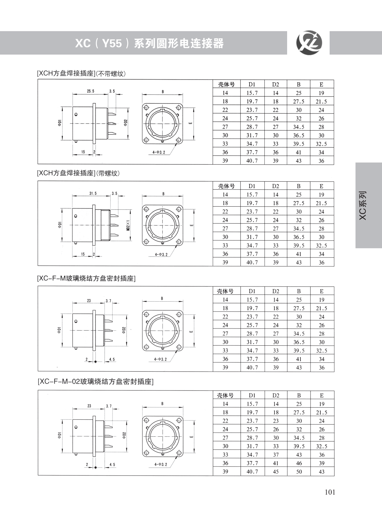 XC(Y55)系列 (8)