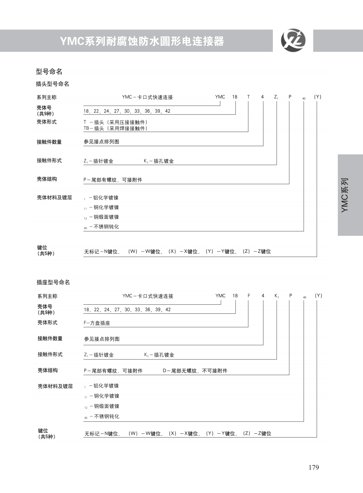YMC系列 (2)