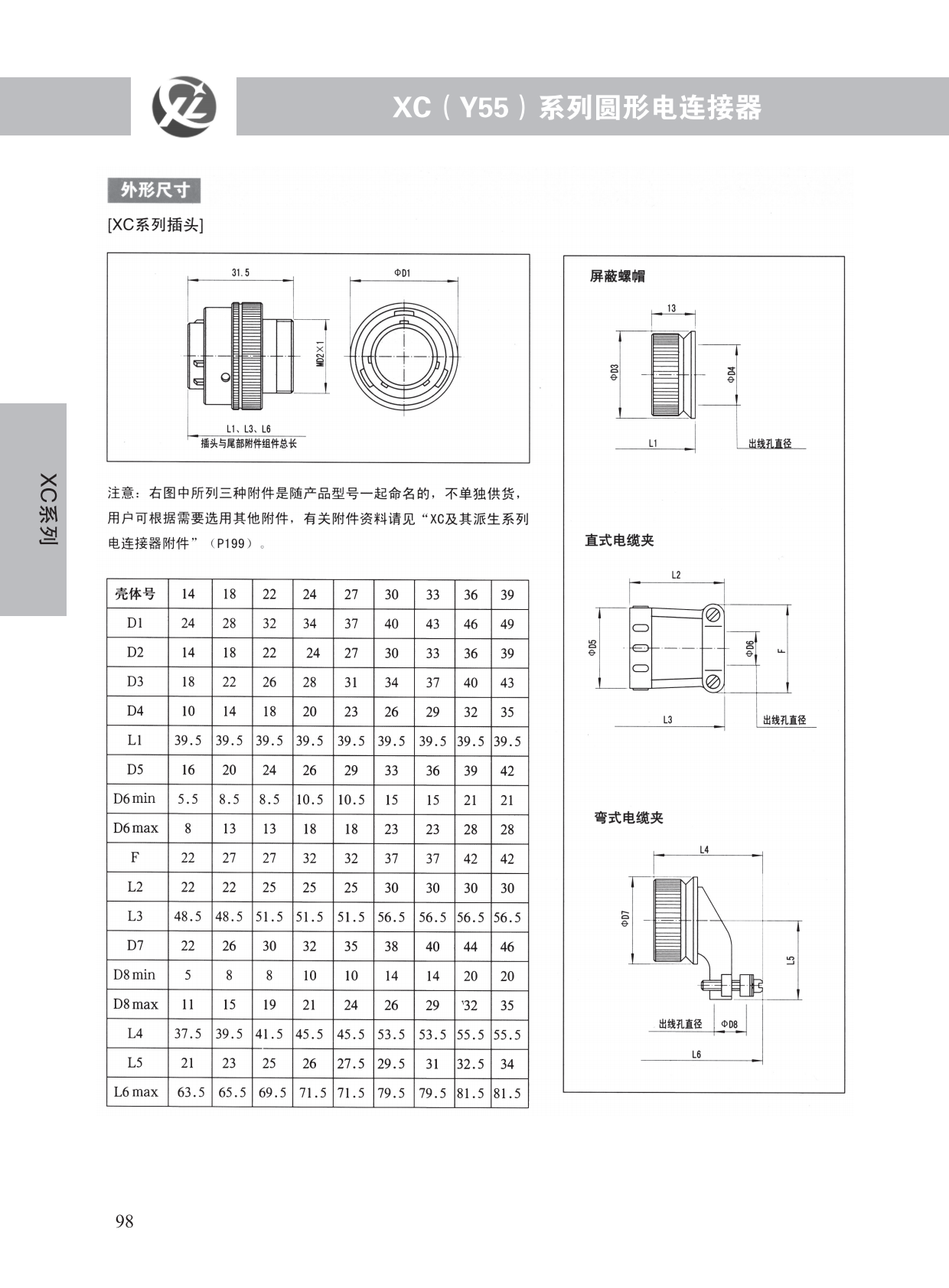 XC(Y55)系列 (5)