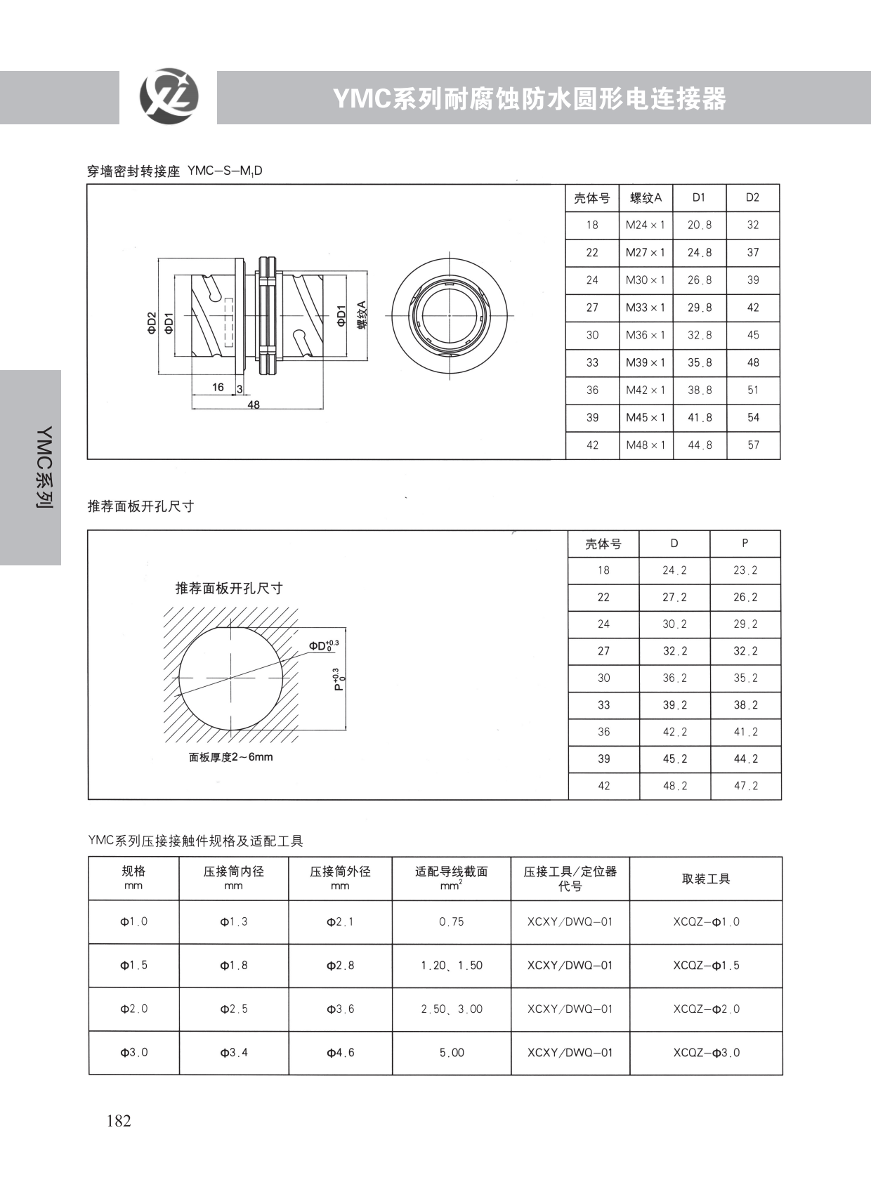 YMC系列 (5)