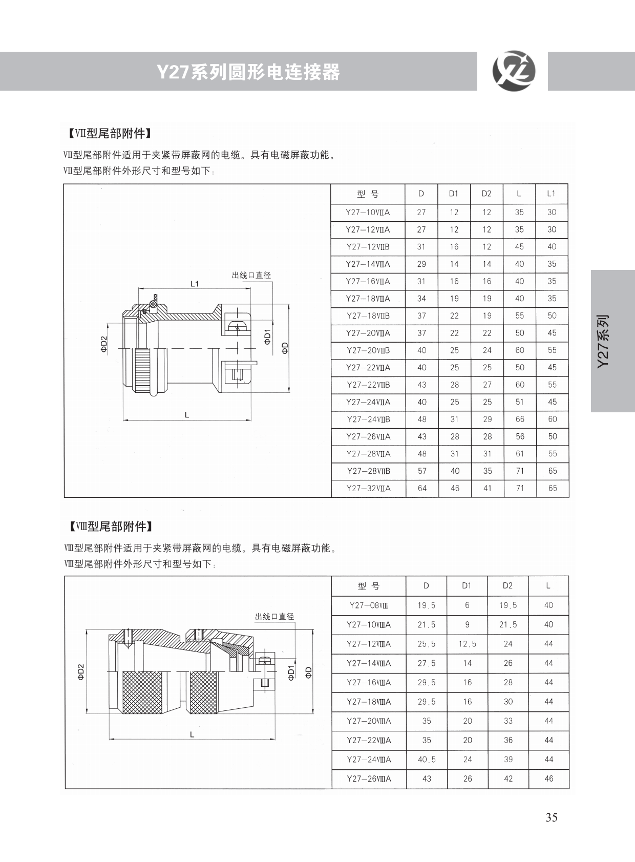 Y27系列 (13)