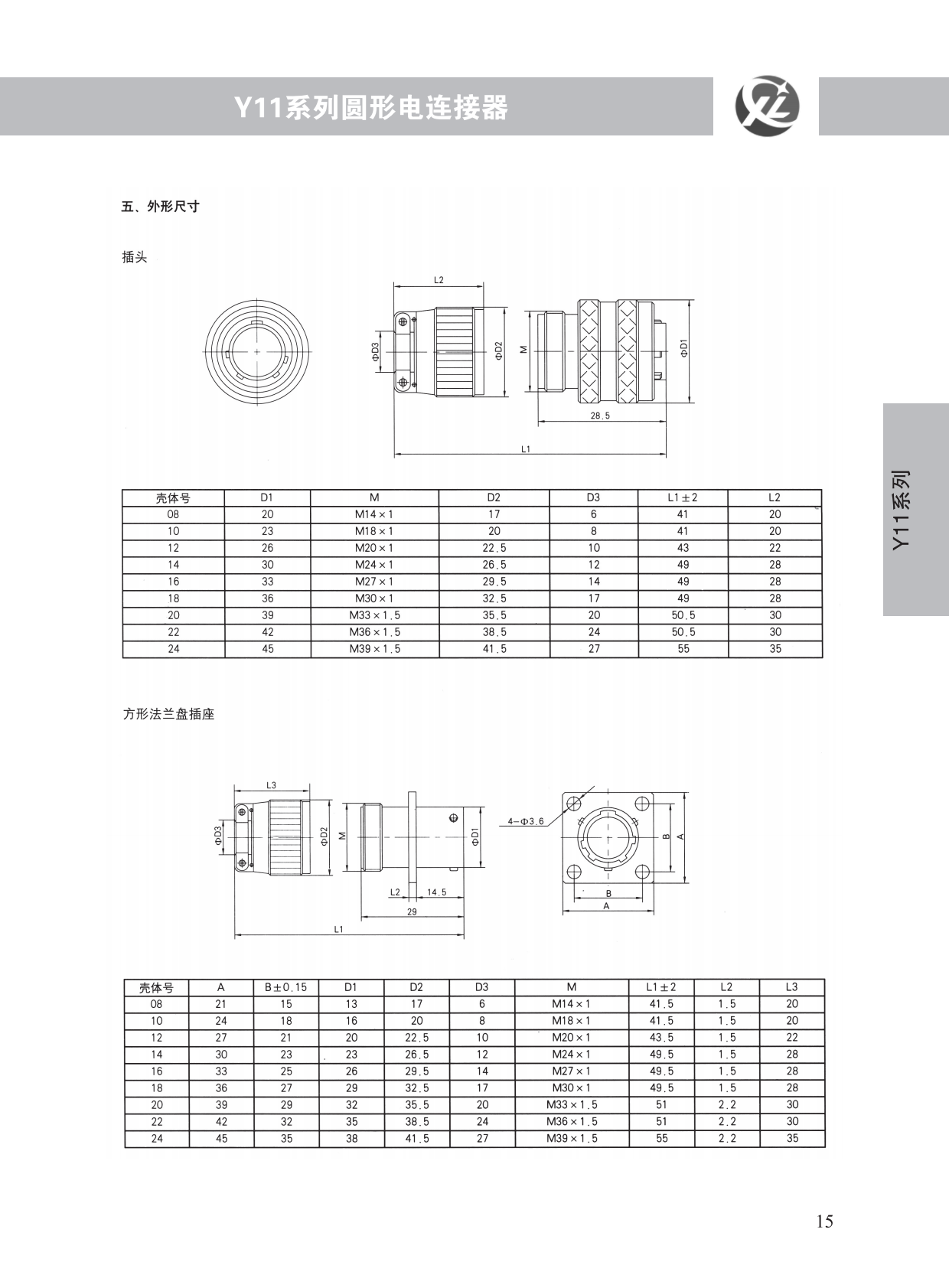 Y11系列 (3)