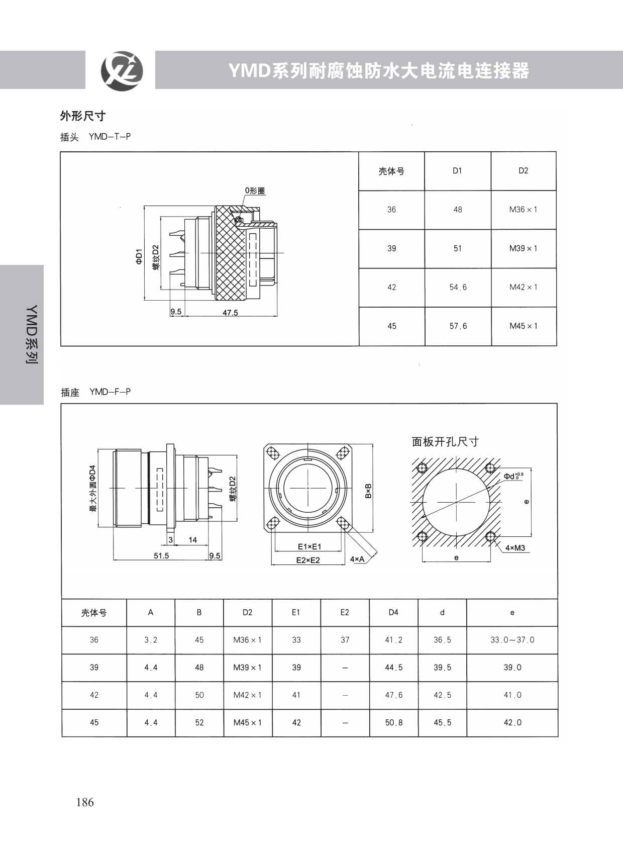 YMD系列 (3)