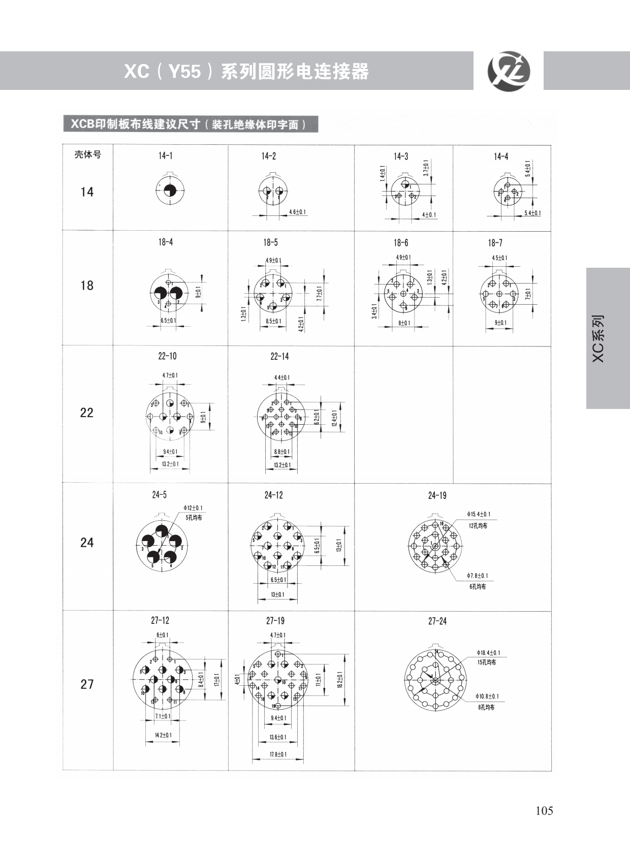 XC(Y55)系列 (12)