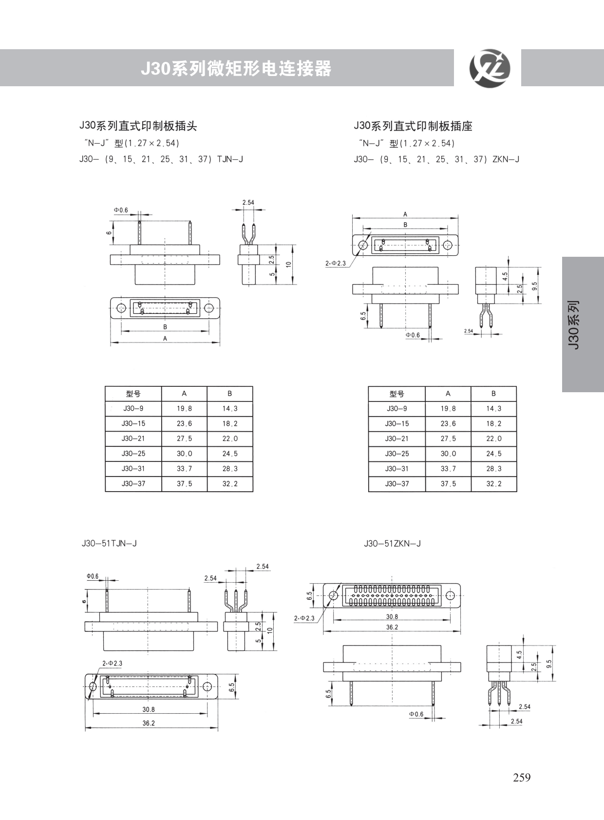 J30系列 (5)