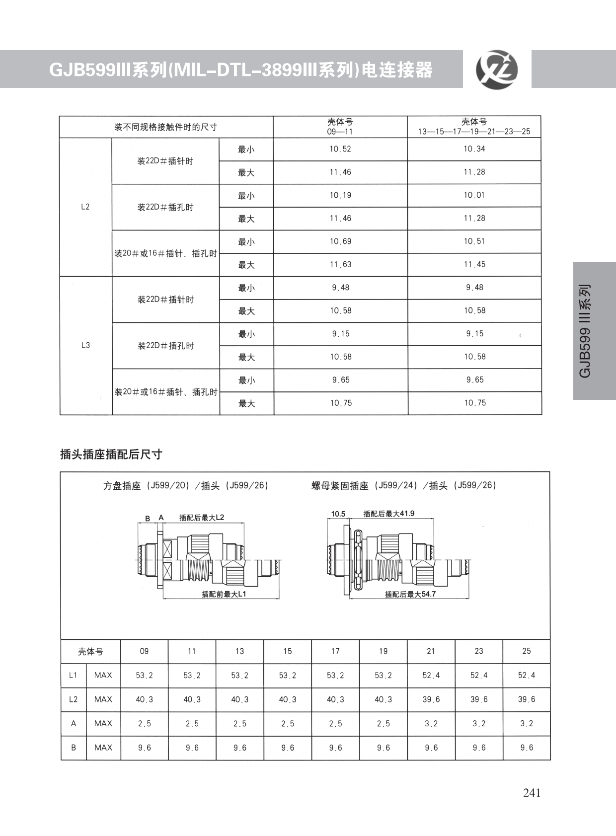GJB599系列 (42)