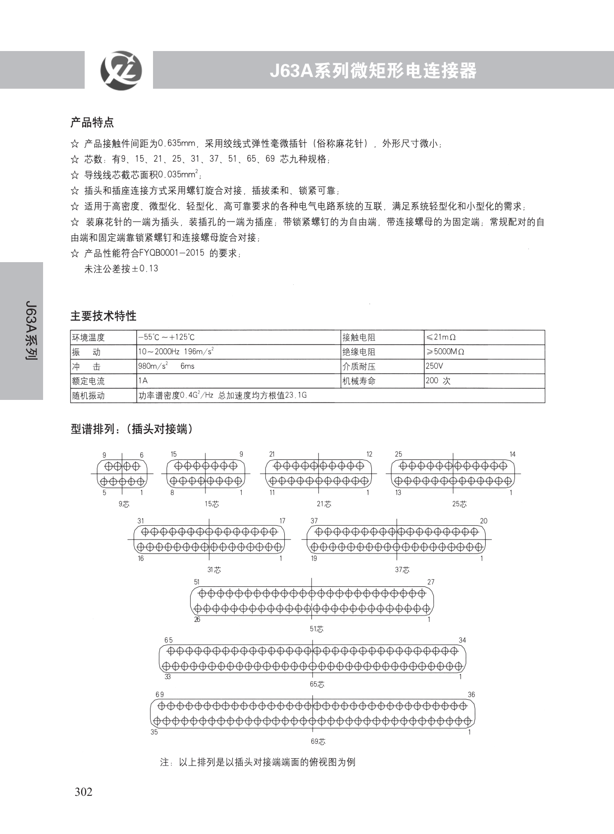 J63A系列