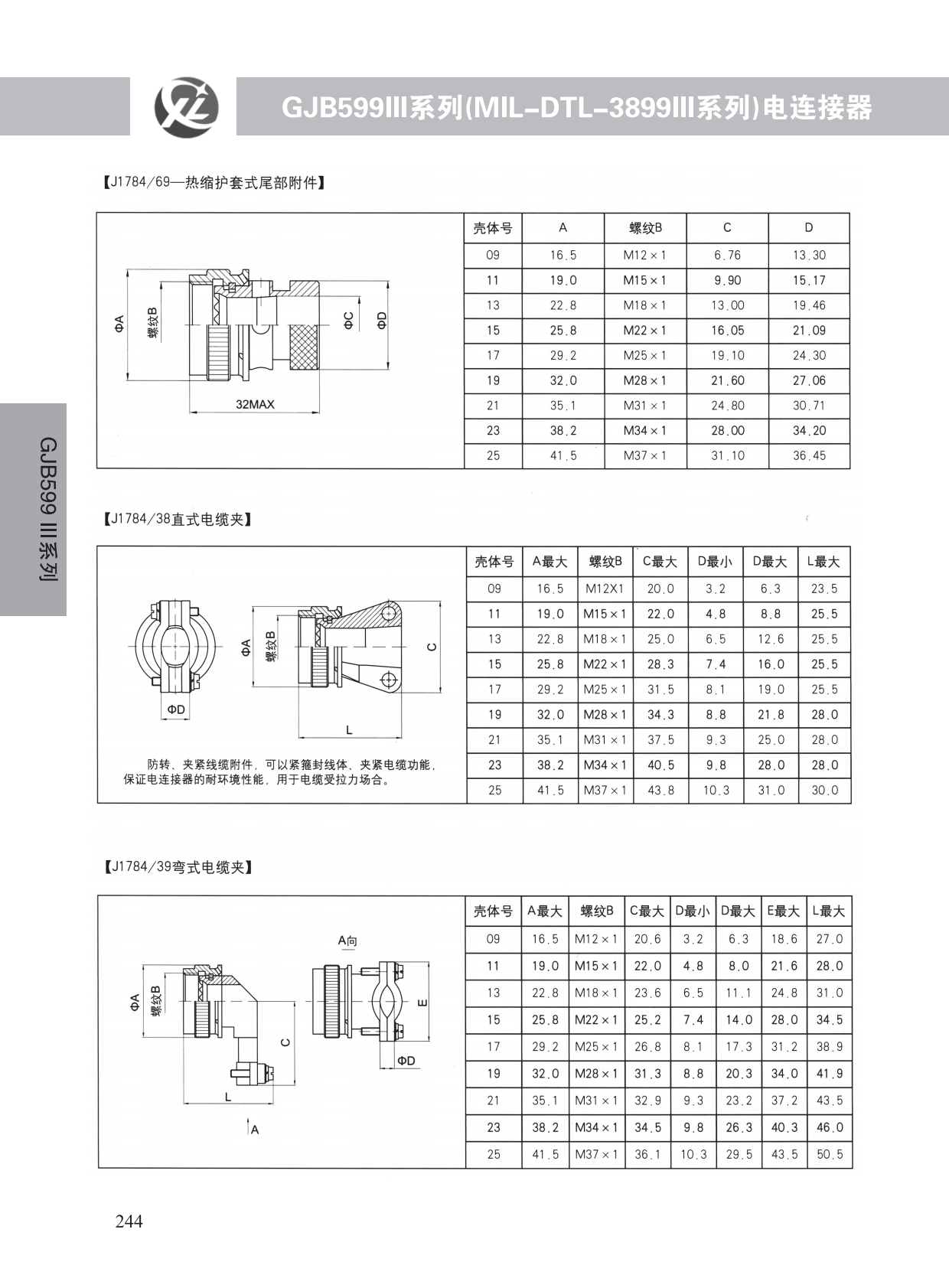 GJB599系列 (45)