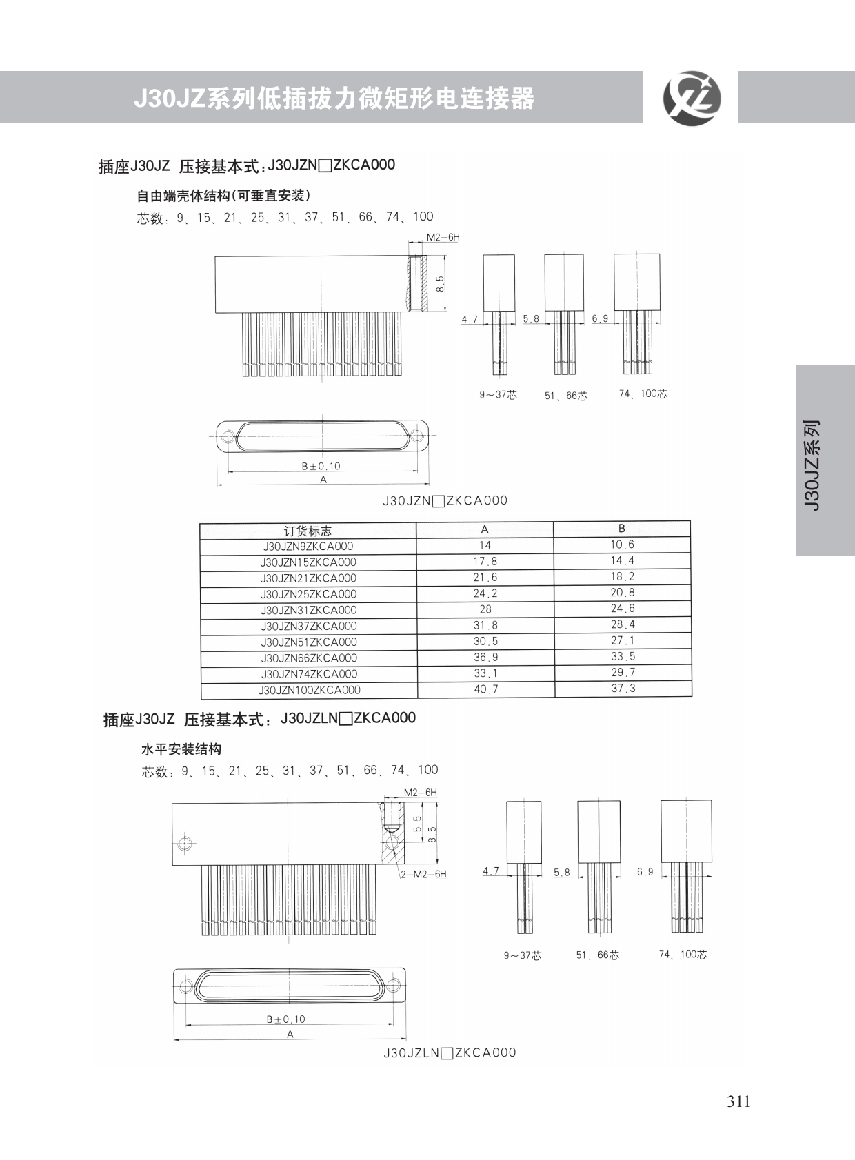 J30JZ系列 (4)