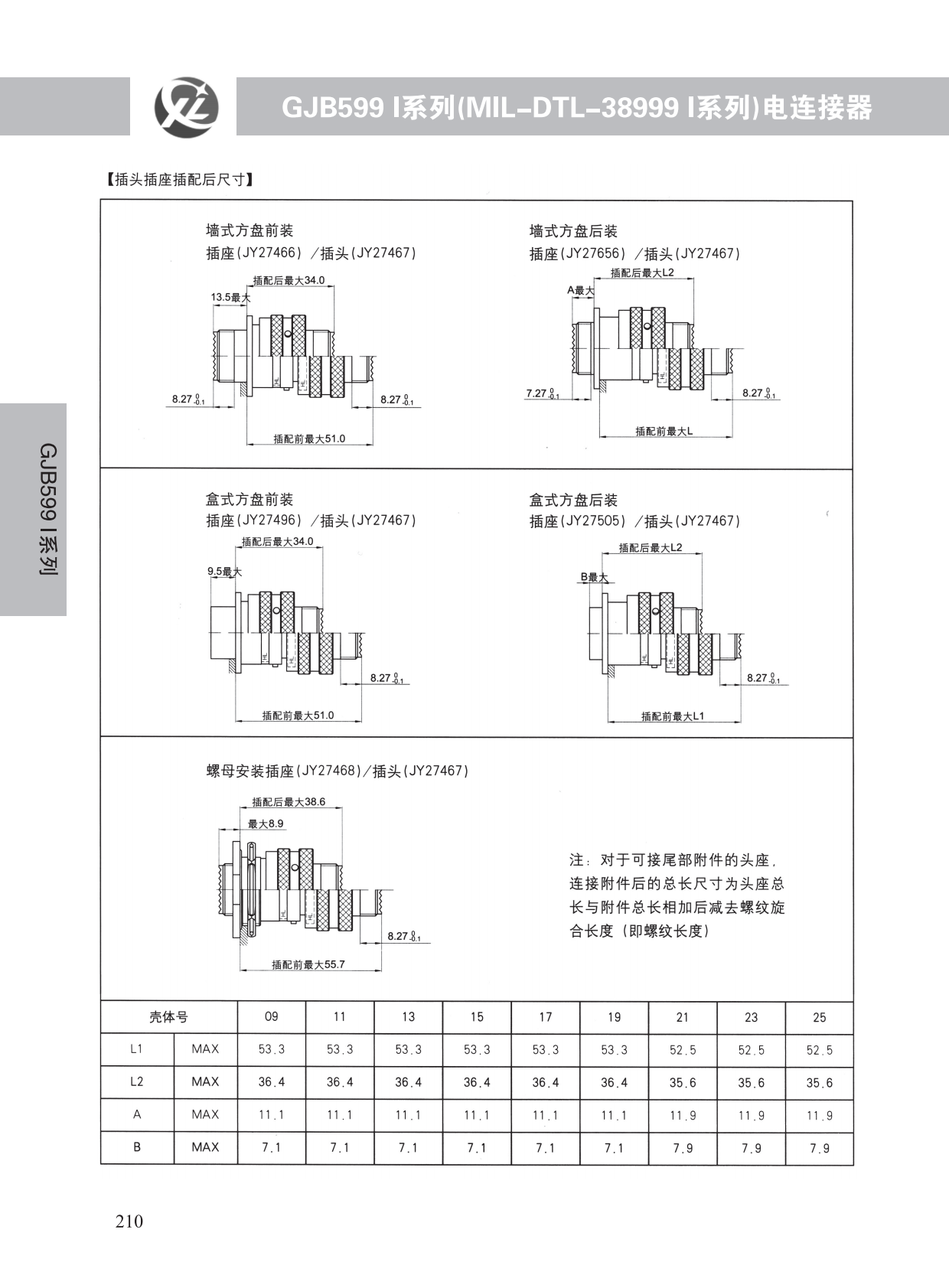 GJB599系列 (11)