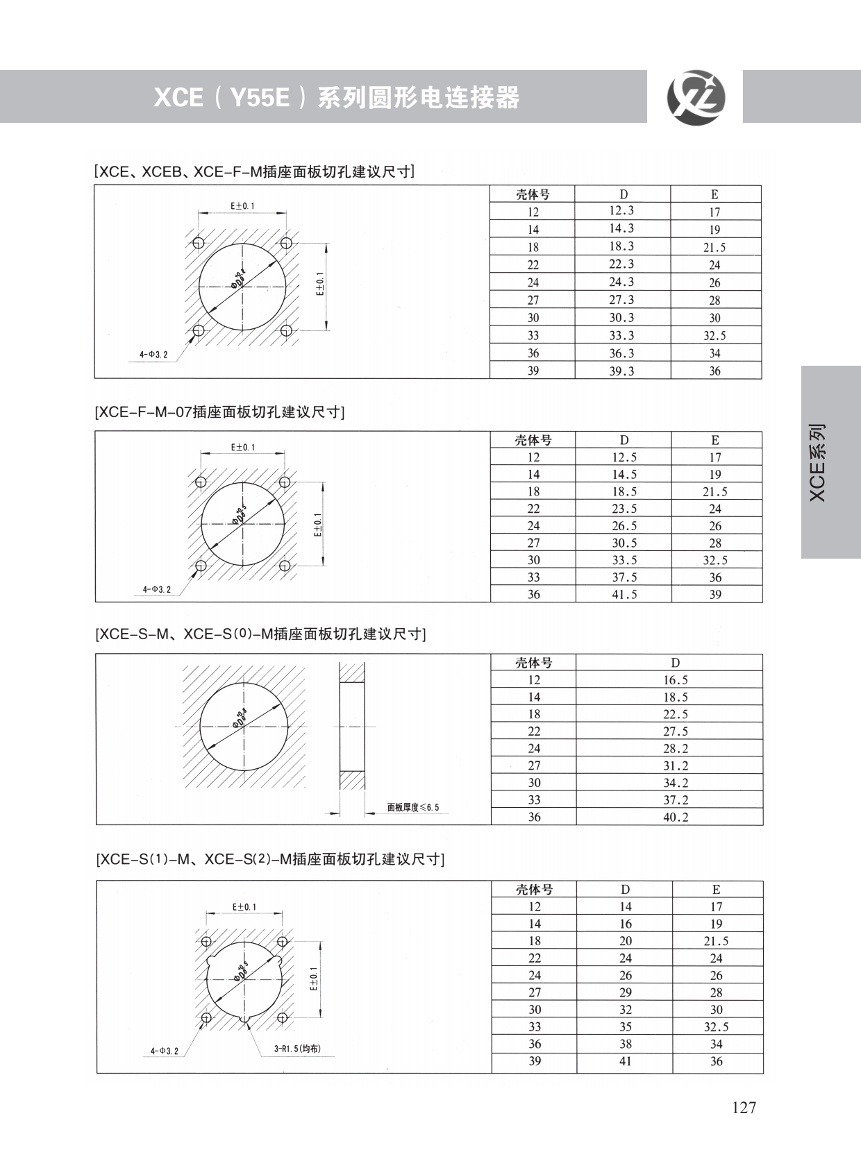 XCE系列 (6)