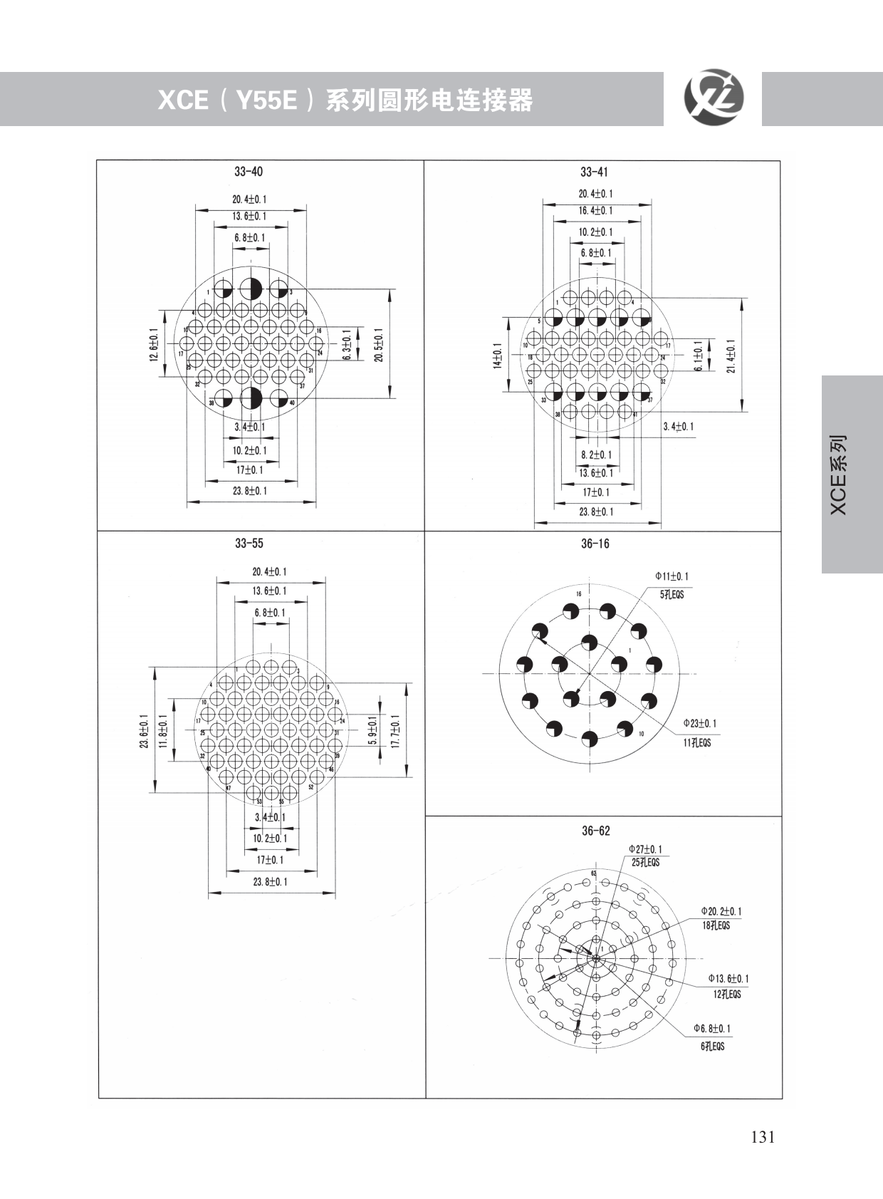 XCE系列 (10)