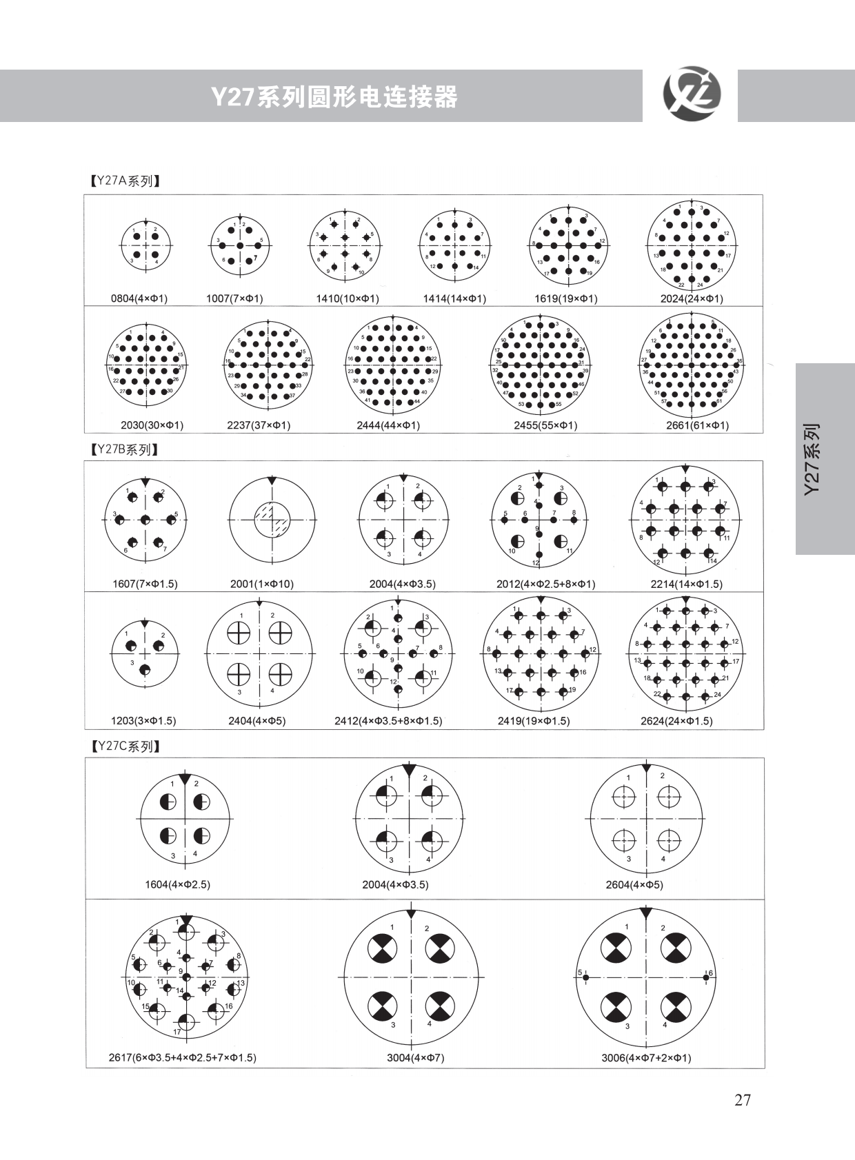 Y27系列 (5)