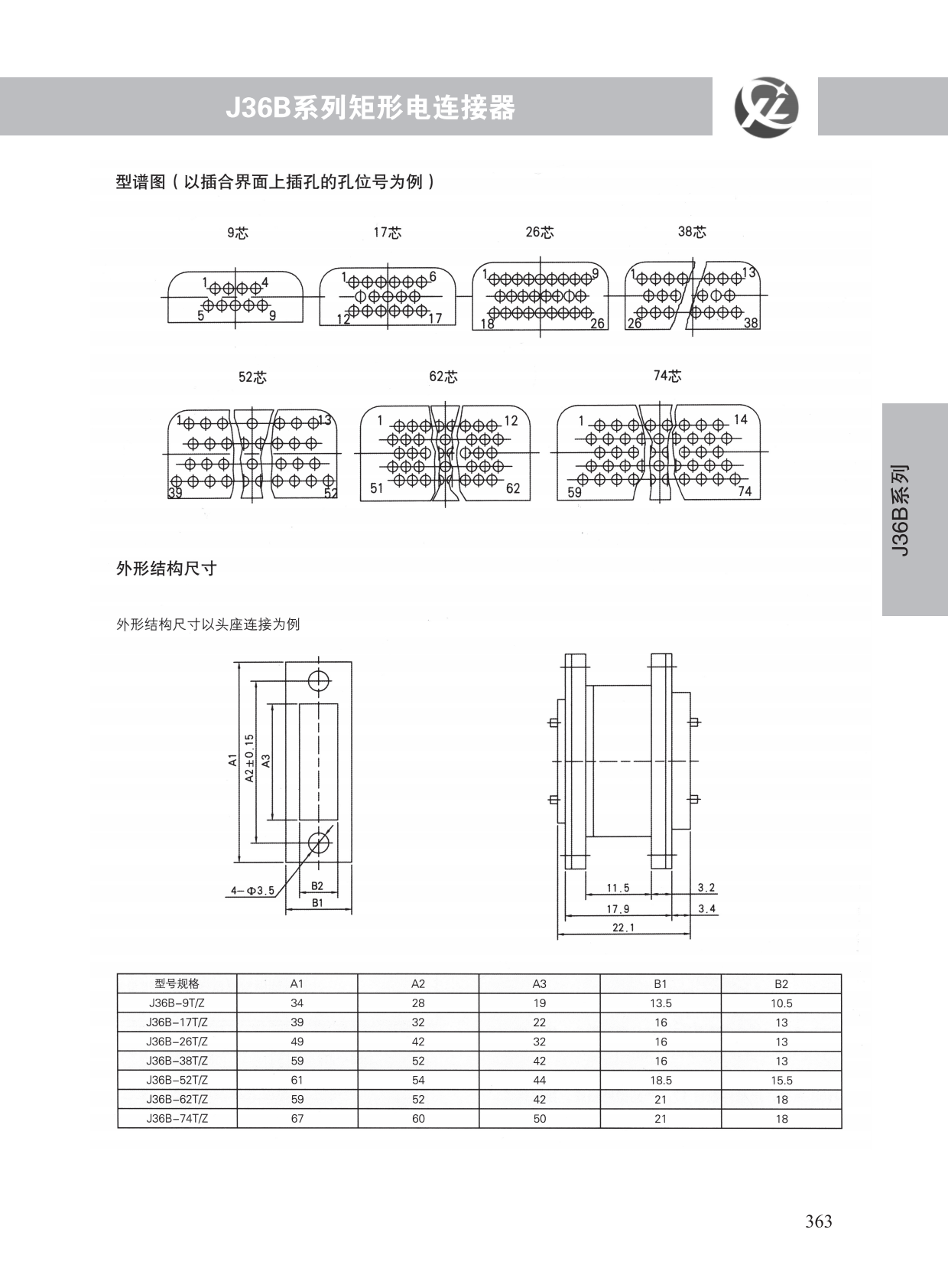 J36B系列 (2)