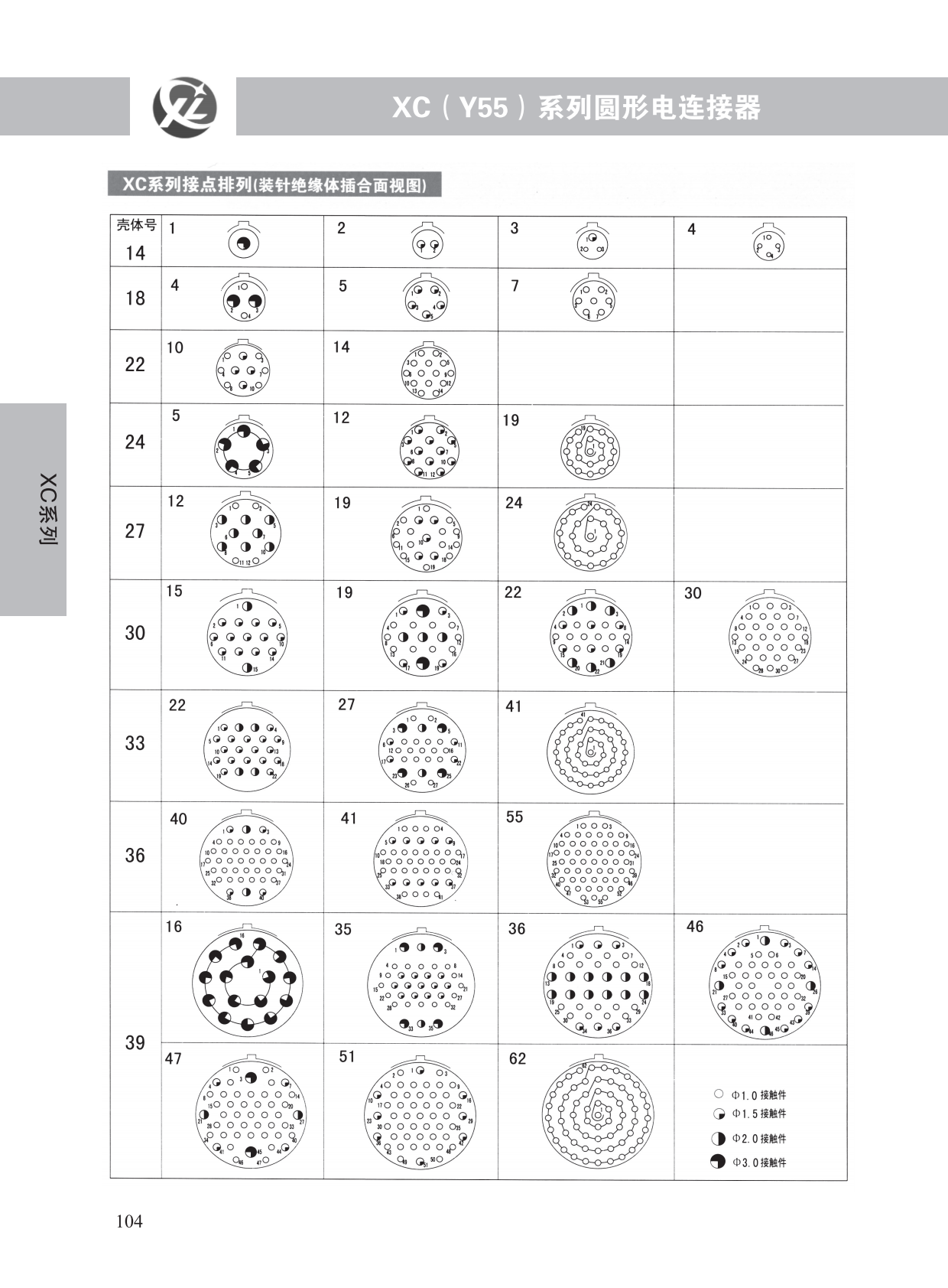 XC(Y55)系列 (11)