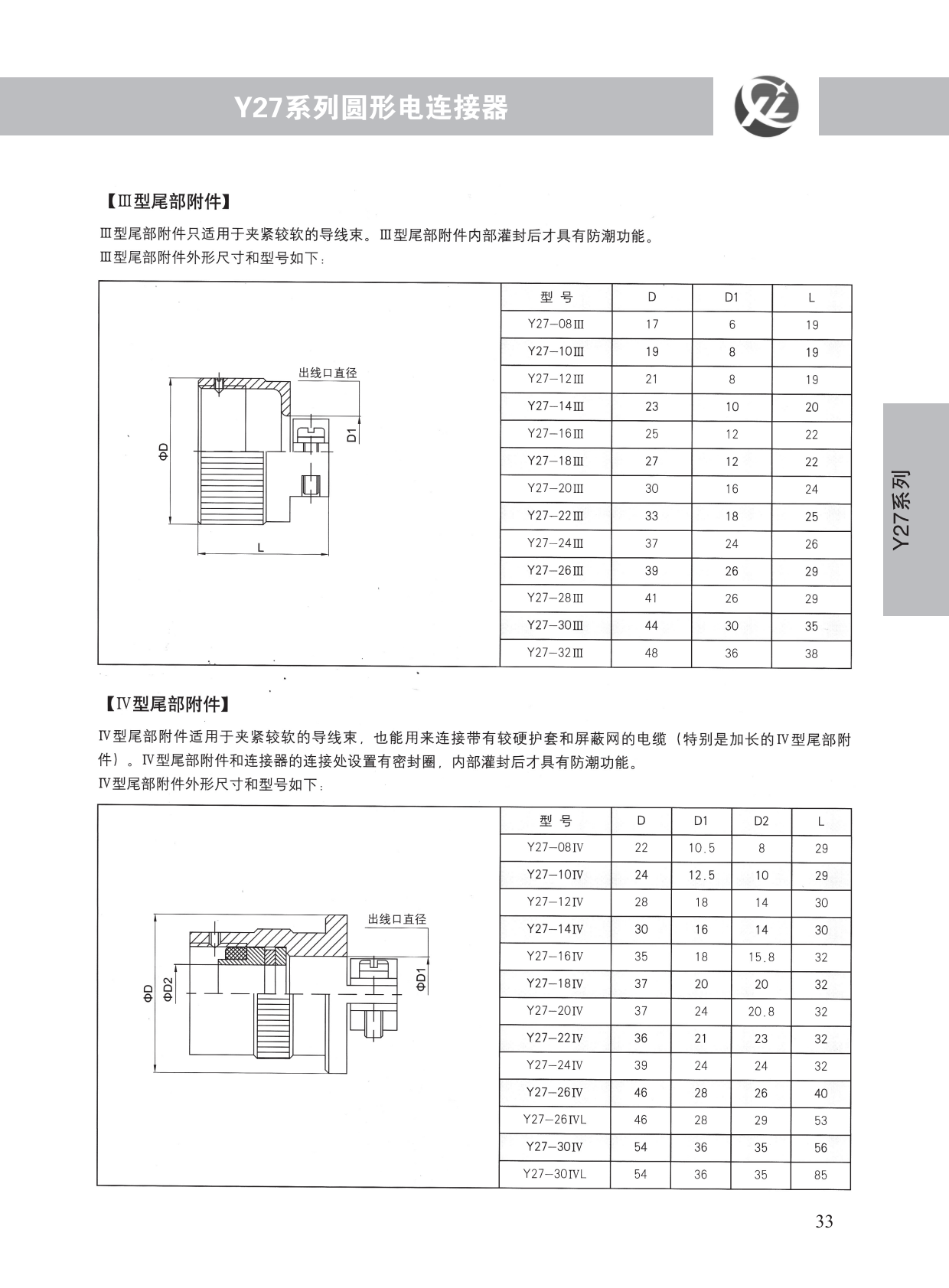 Y27系列 (11)