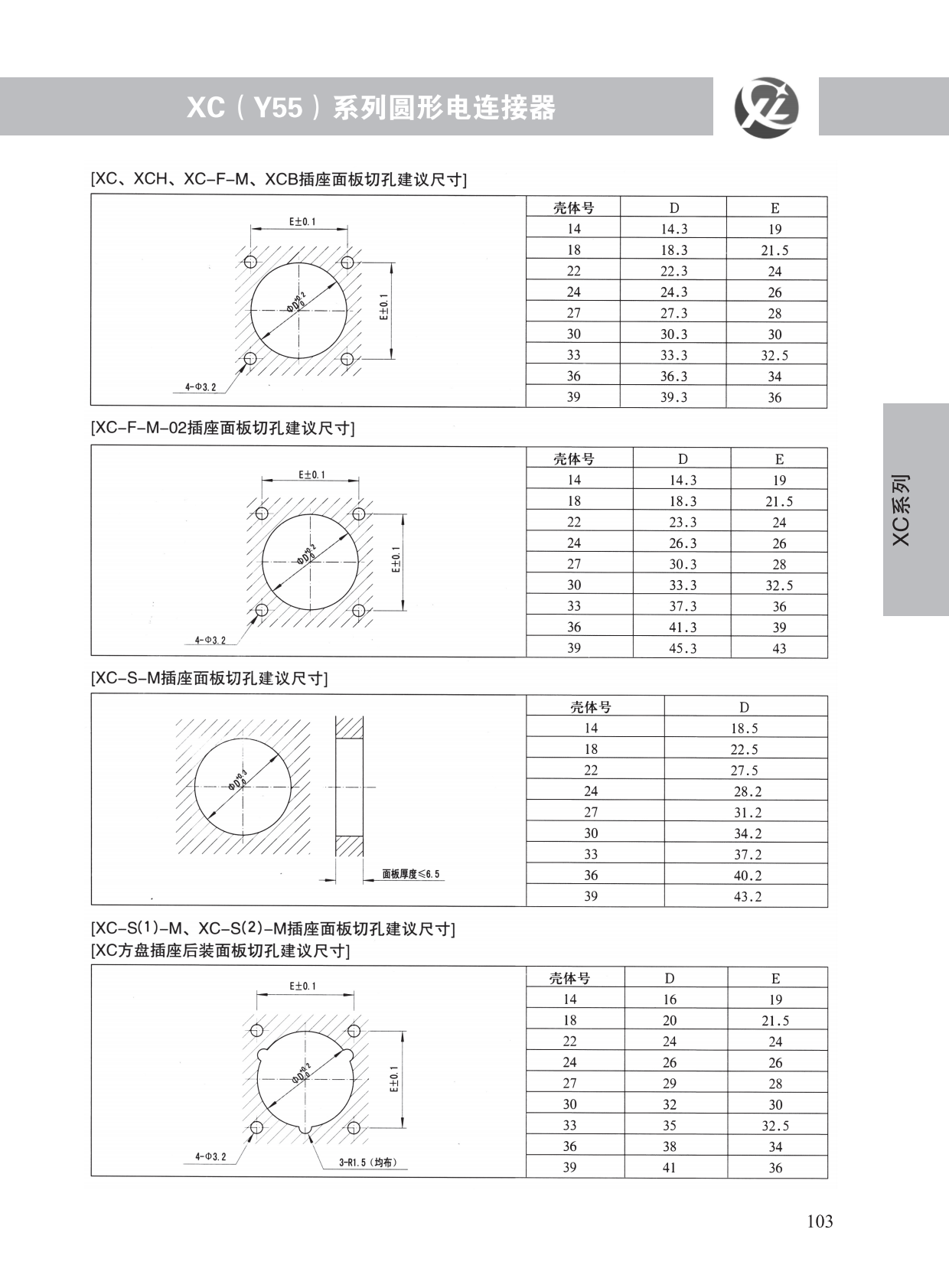 XC(Y55)系列 (10)
