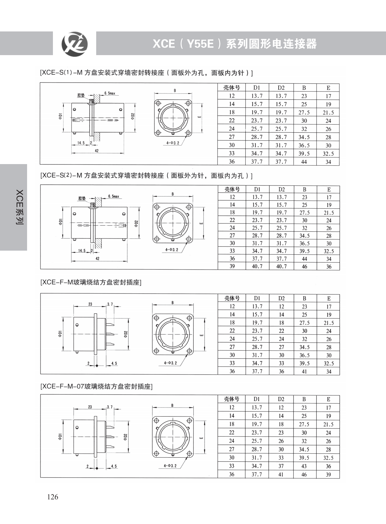 XCE系列 (5)