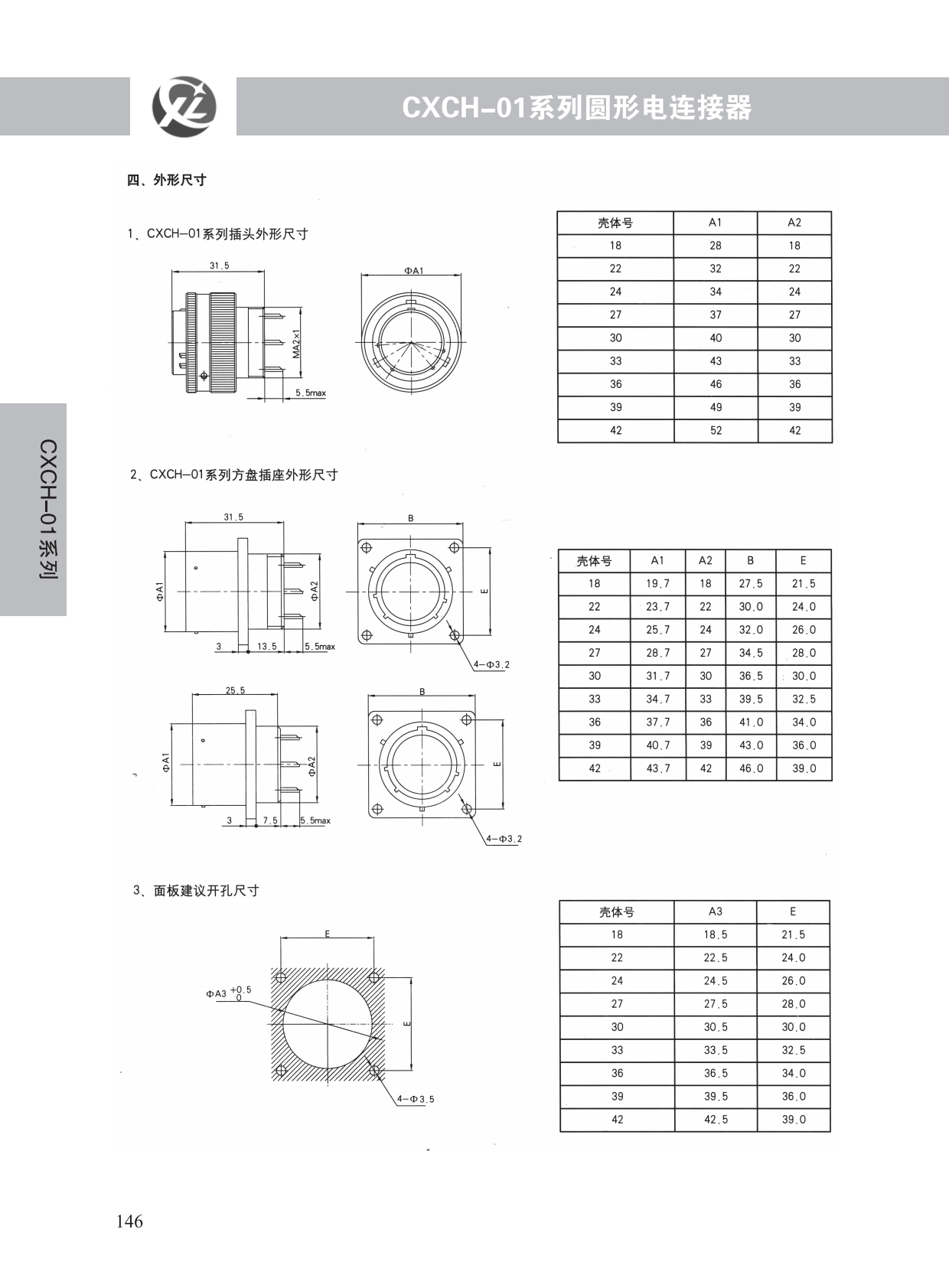 CXCH-01系列 (3)
